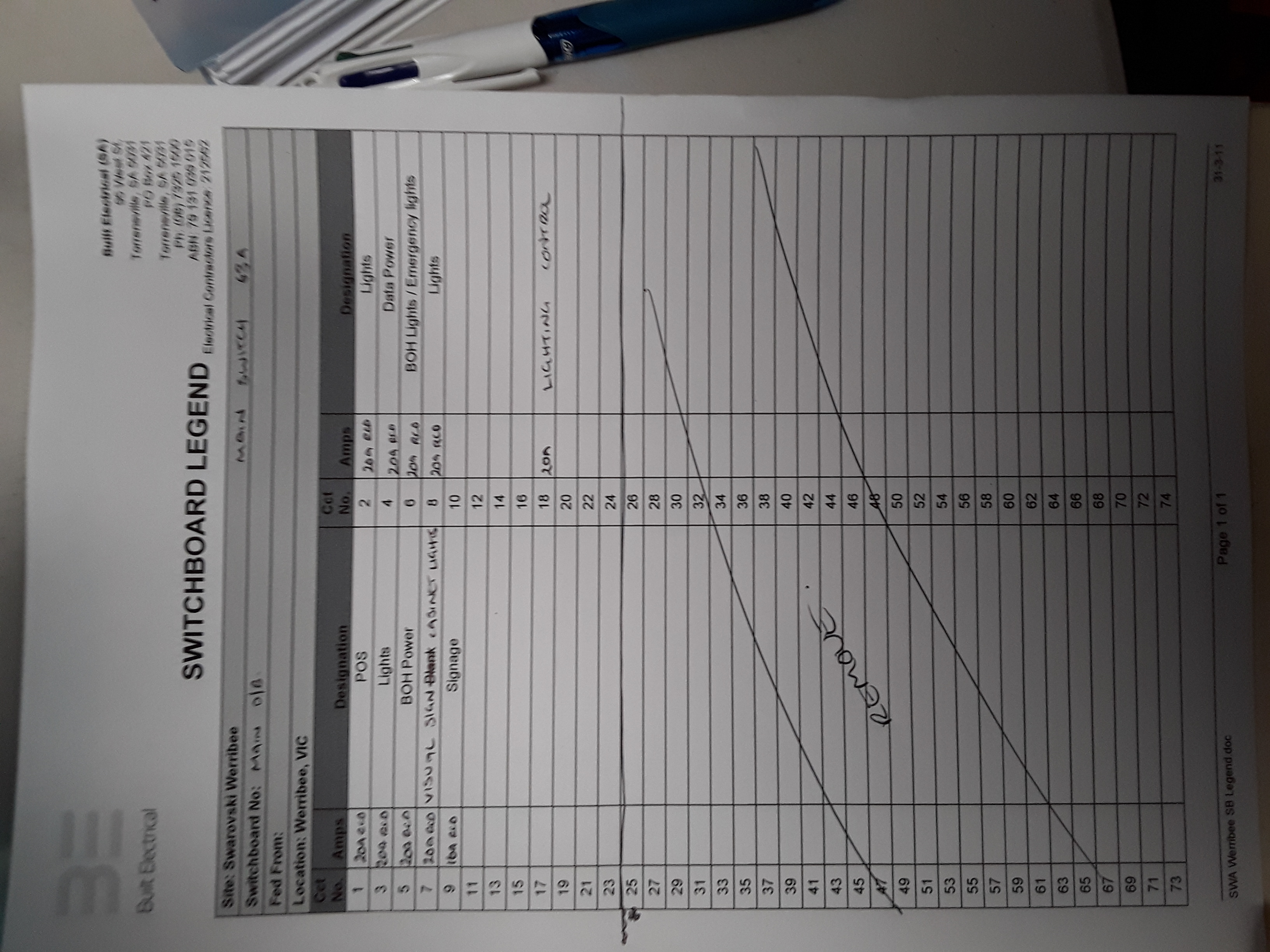 If Yes, please upload all copies of legends here... (Limit of 6 megabytes total)