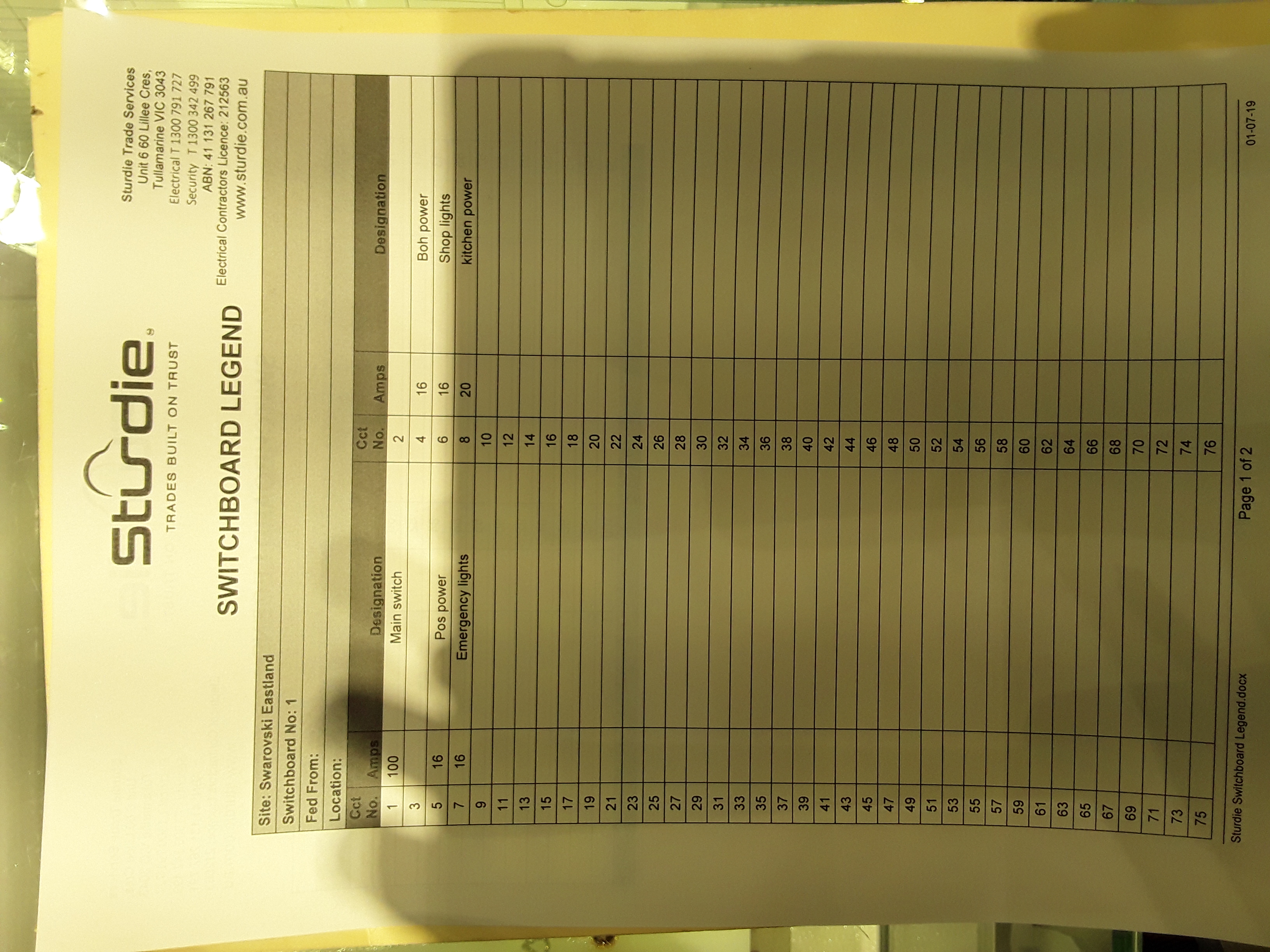 If Yes, please upload all copies of legends here... (Limit of 6 megabytes total)