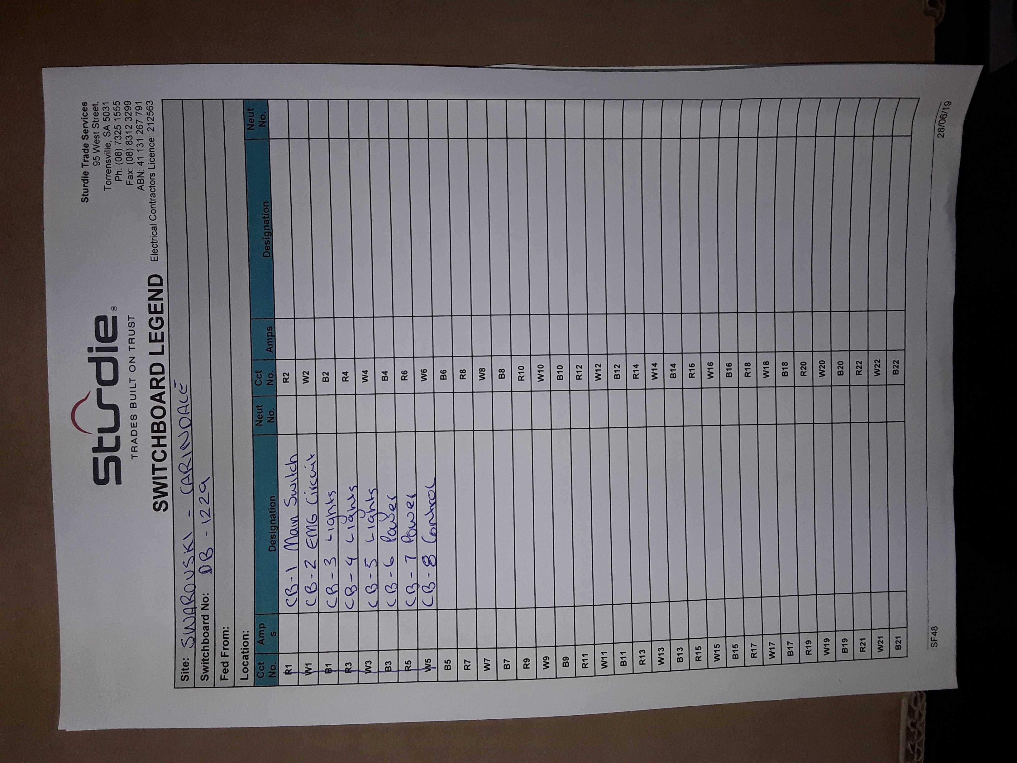 If Yes, please upload all copies of legends here... (Limit of 6 megabytes total)