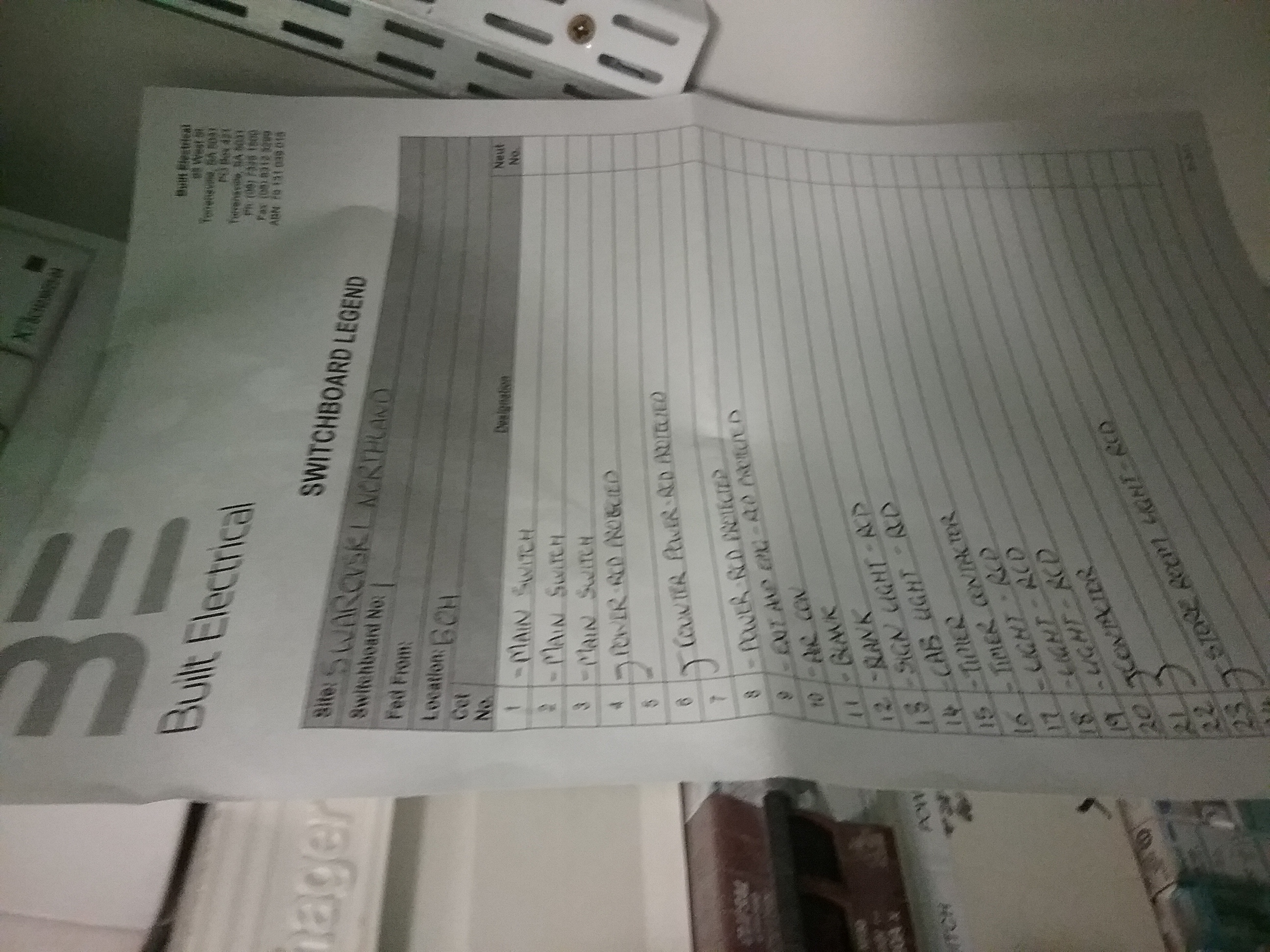 If Yes, please upload all copies of legends here... (Limit of 6 megabytes total)