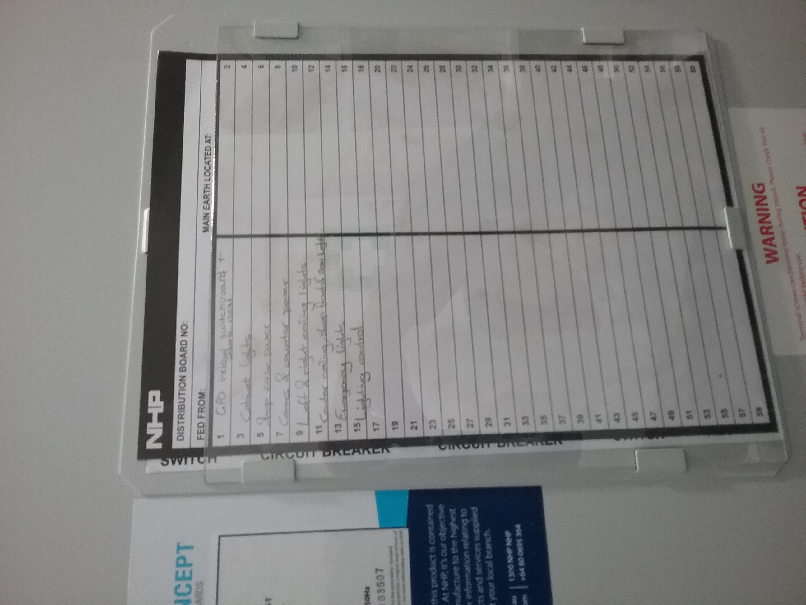 If Yes, please upload all copies of legends here... (Limit of 6 megabytes total)