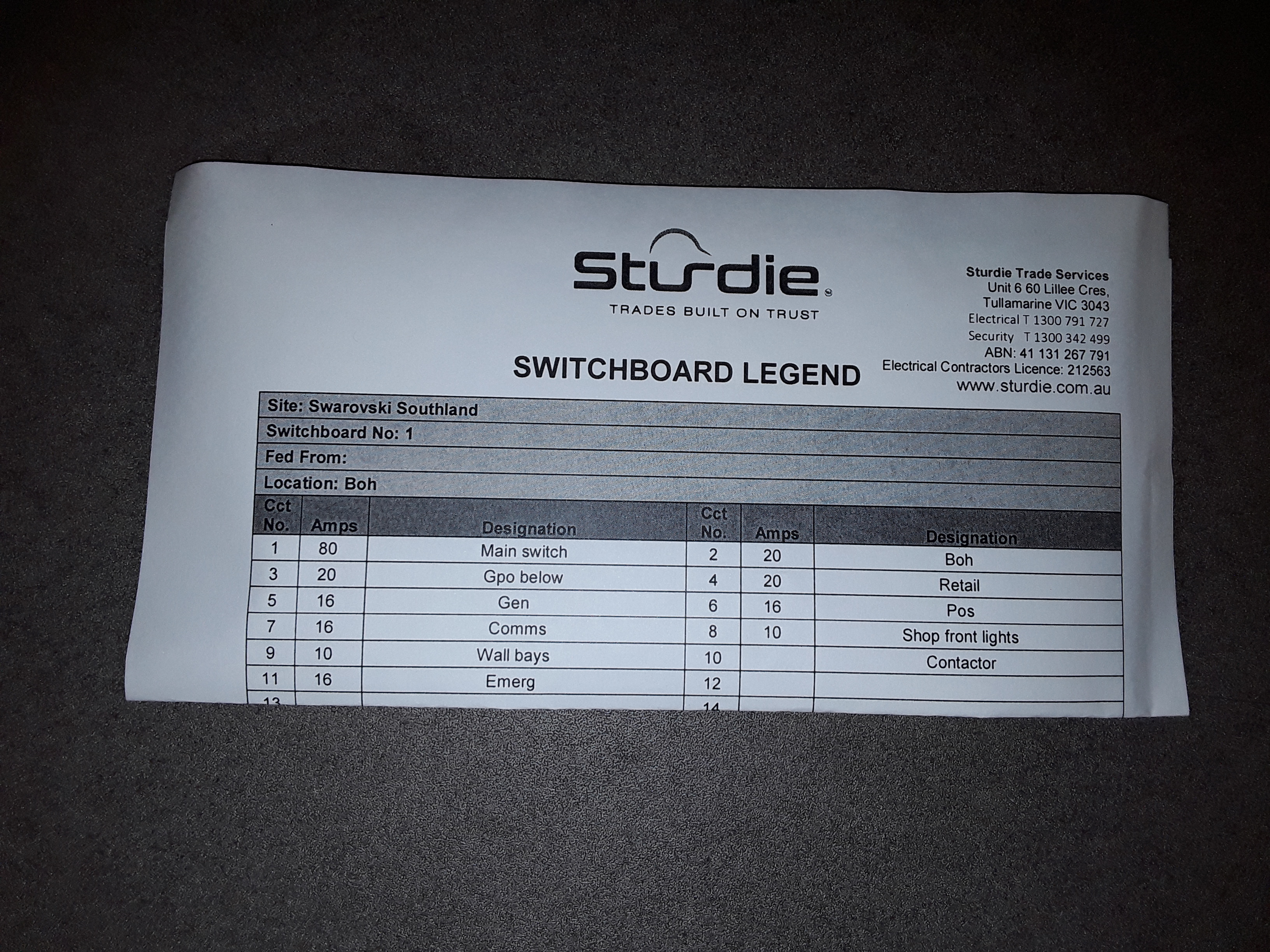 If Yes, please upload all copies of legends here... (Limit of 6 megabytes total)