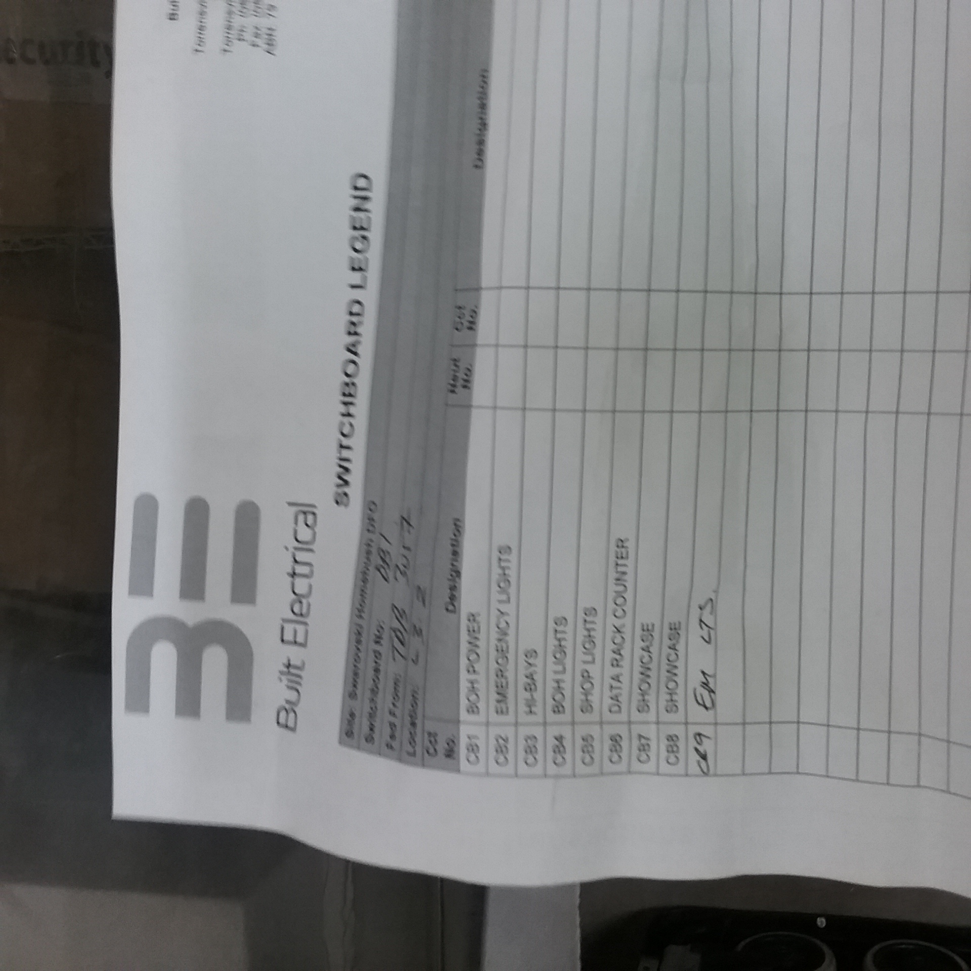 If Yes, please upload all copies of legends here... (Limit of 6 megabytes total)