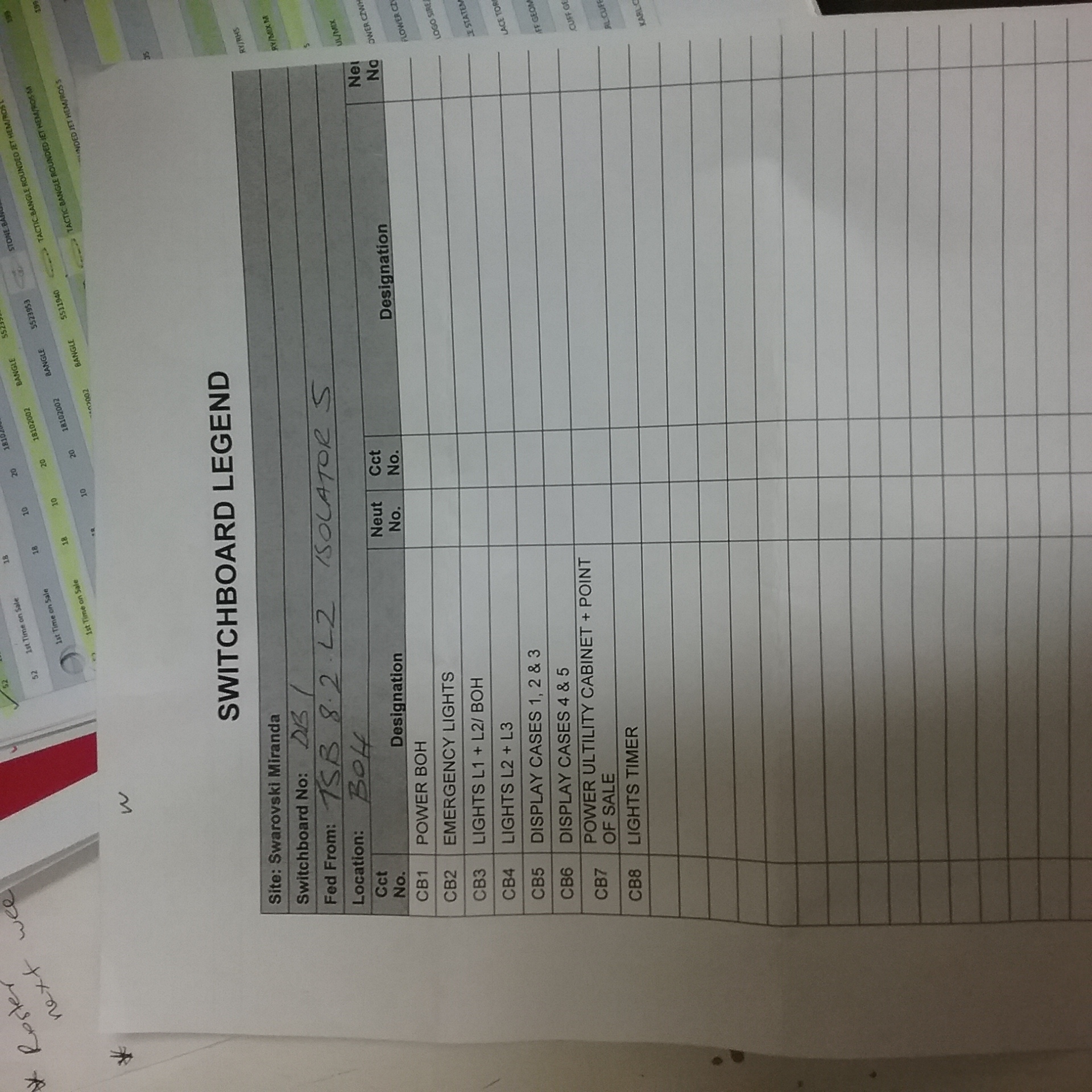 If Yes, please upload all copies of legends here... (Limit of 6 megabytes total)