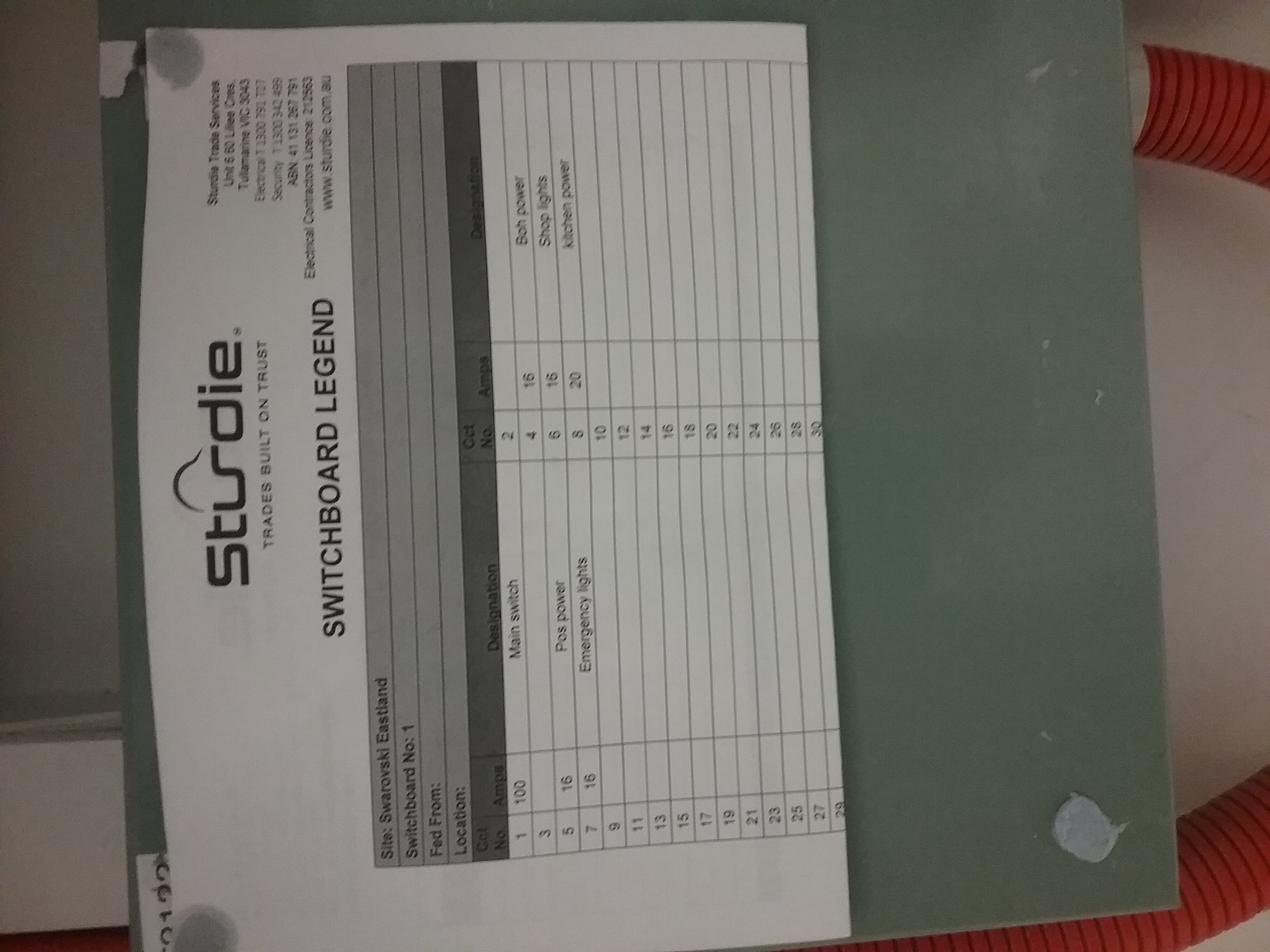 If Yes, please upload all copies of legends here... (Limit of 6 megabytes total)