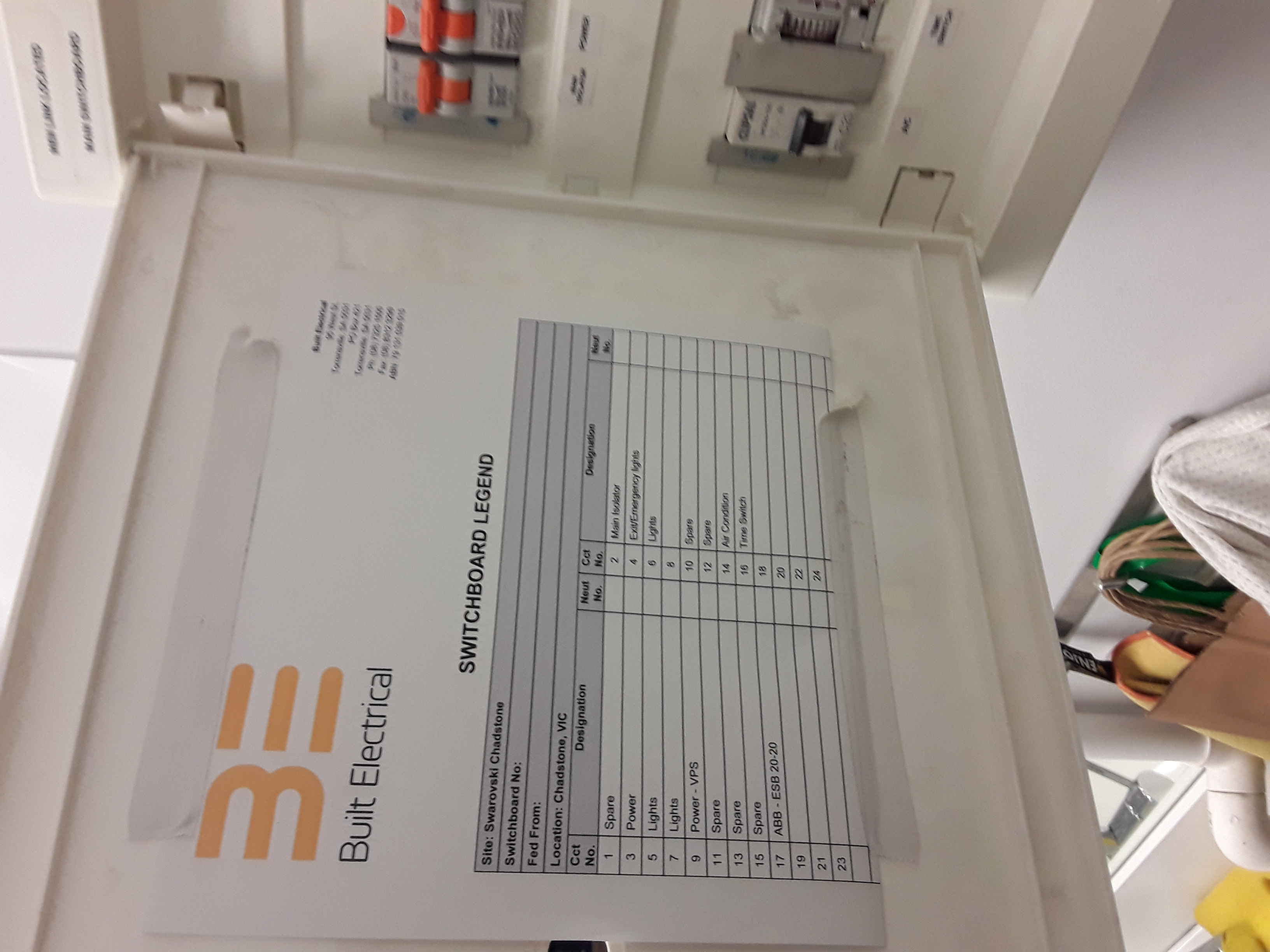 If Yes, please upload all copies of legends here... (Limit of 6 megabytes total)