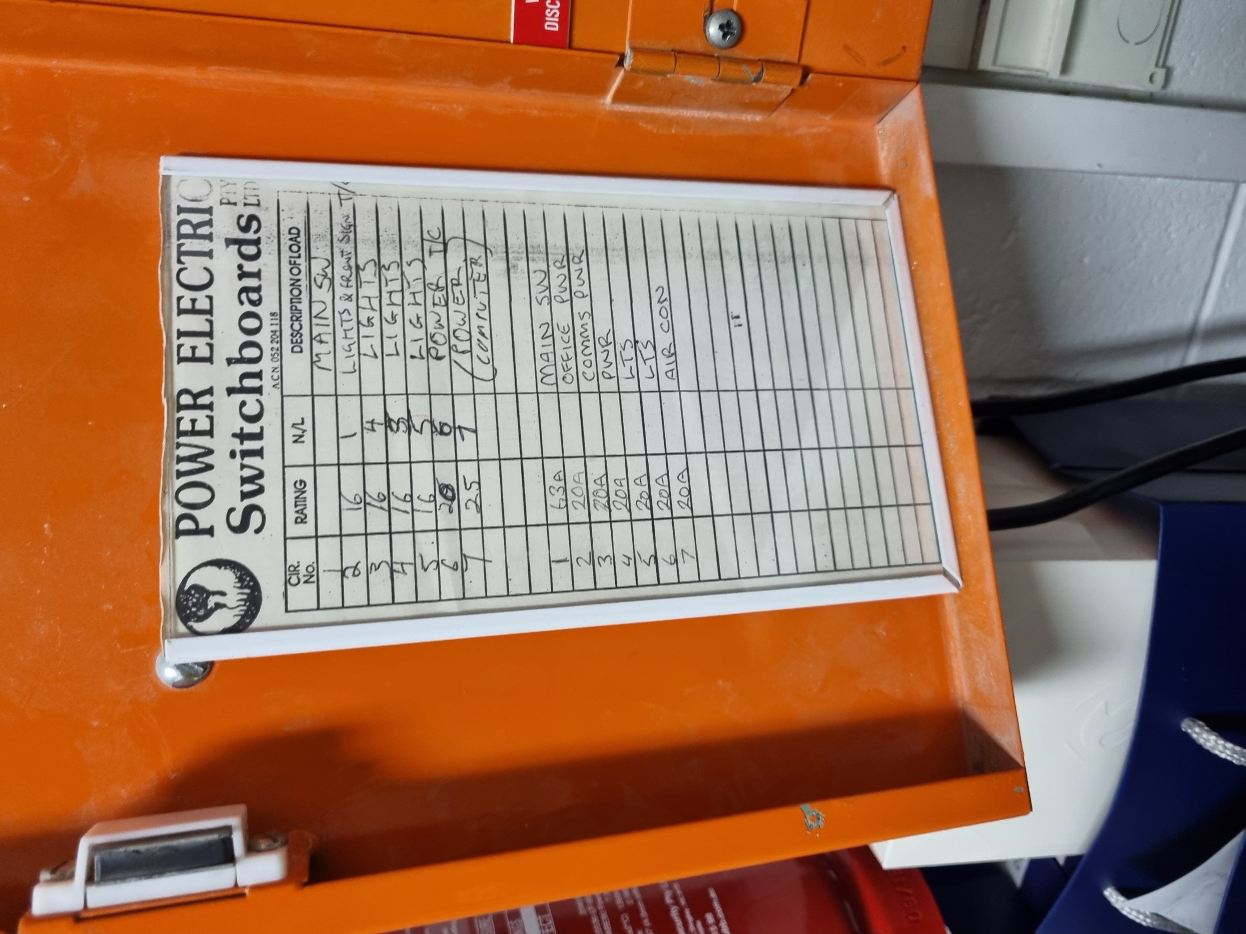 If Yes, please upload all copies of legends here... (Limit of 6 megabytes total)