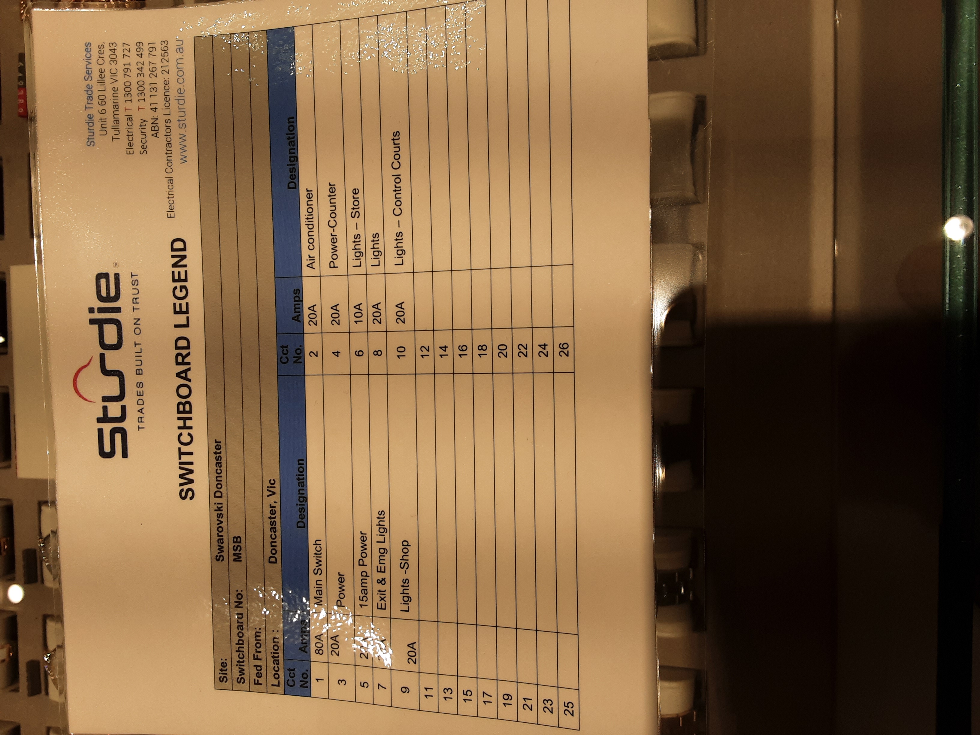 If Yes, please upload all copies of legends here... (Limit of 6 megabytes total)