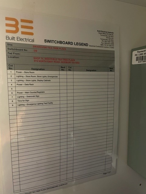 If Yes, please upload all copies of legends here... (Limit of 6 megabytes total)