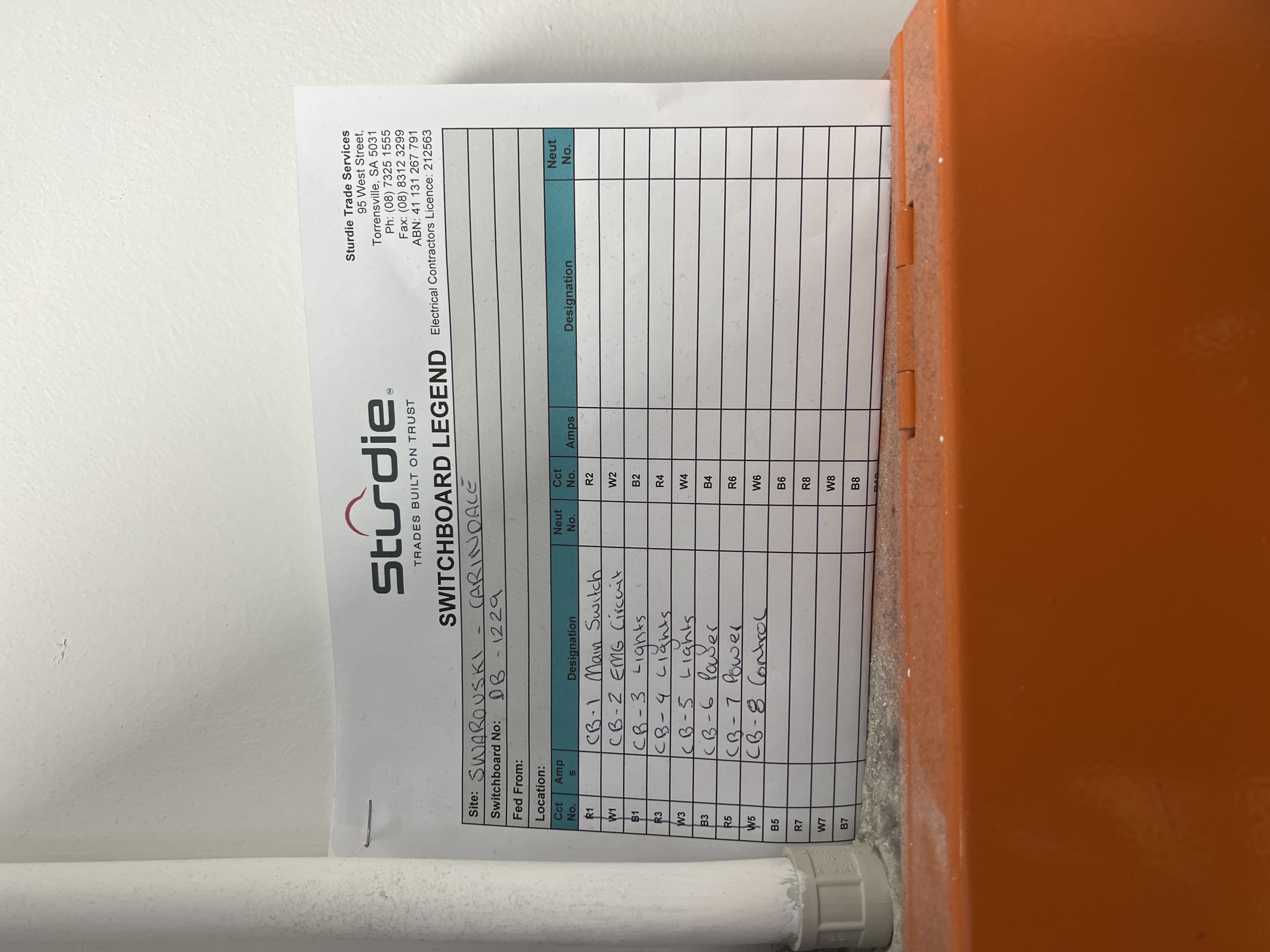 If Yes, please upload all copies of legends here... (Limit of 6 megabytes total)