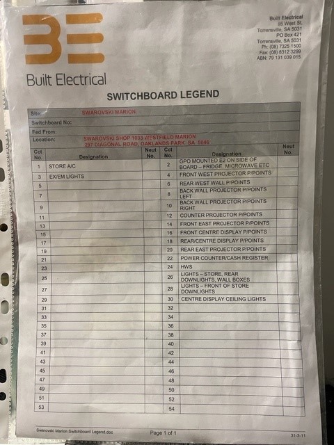 If Yes, please upload all copies of legends here... (Limit of 6 megabytes total)