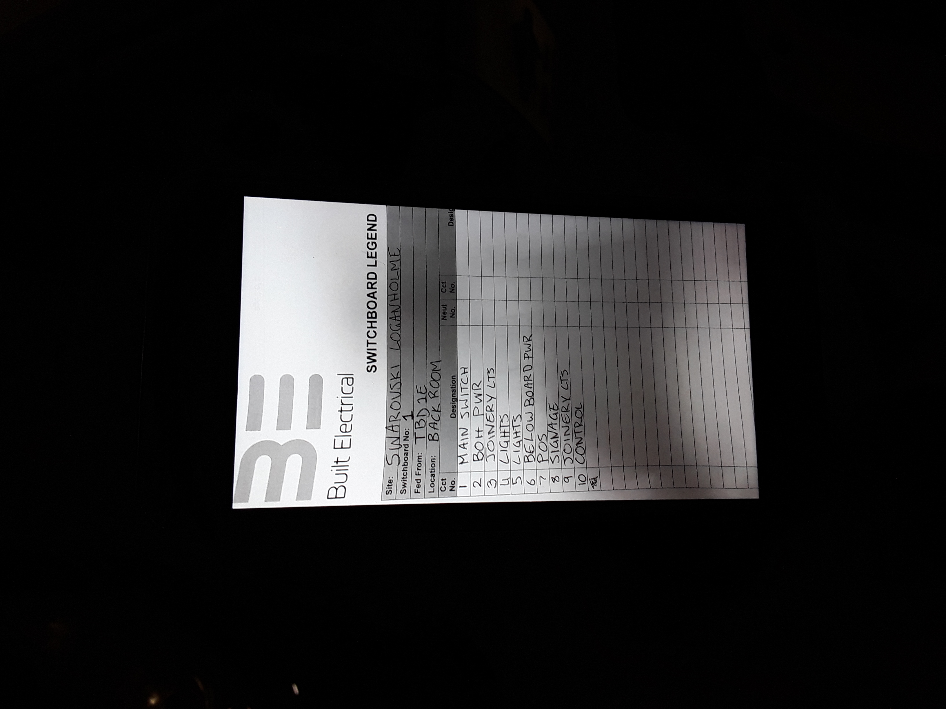 If Yes, please upload all copies of legends here... (Limit of 6 megabytes total)