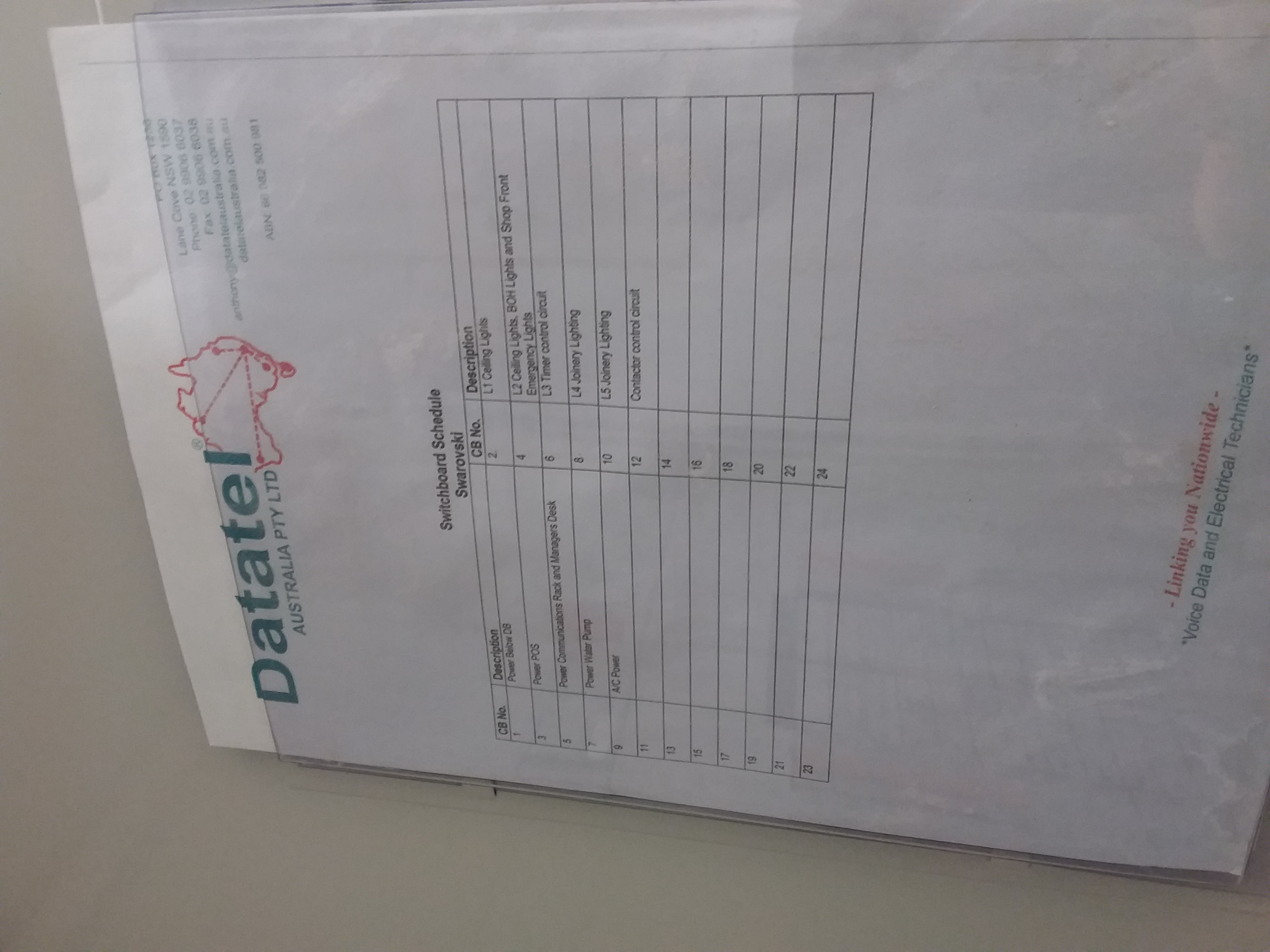 If Yes, please upload all copies of legends here... (Limit of 6 megabytes total)