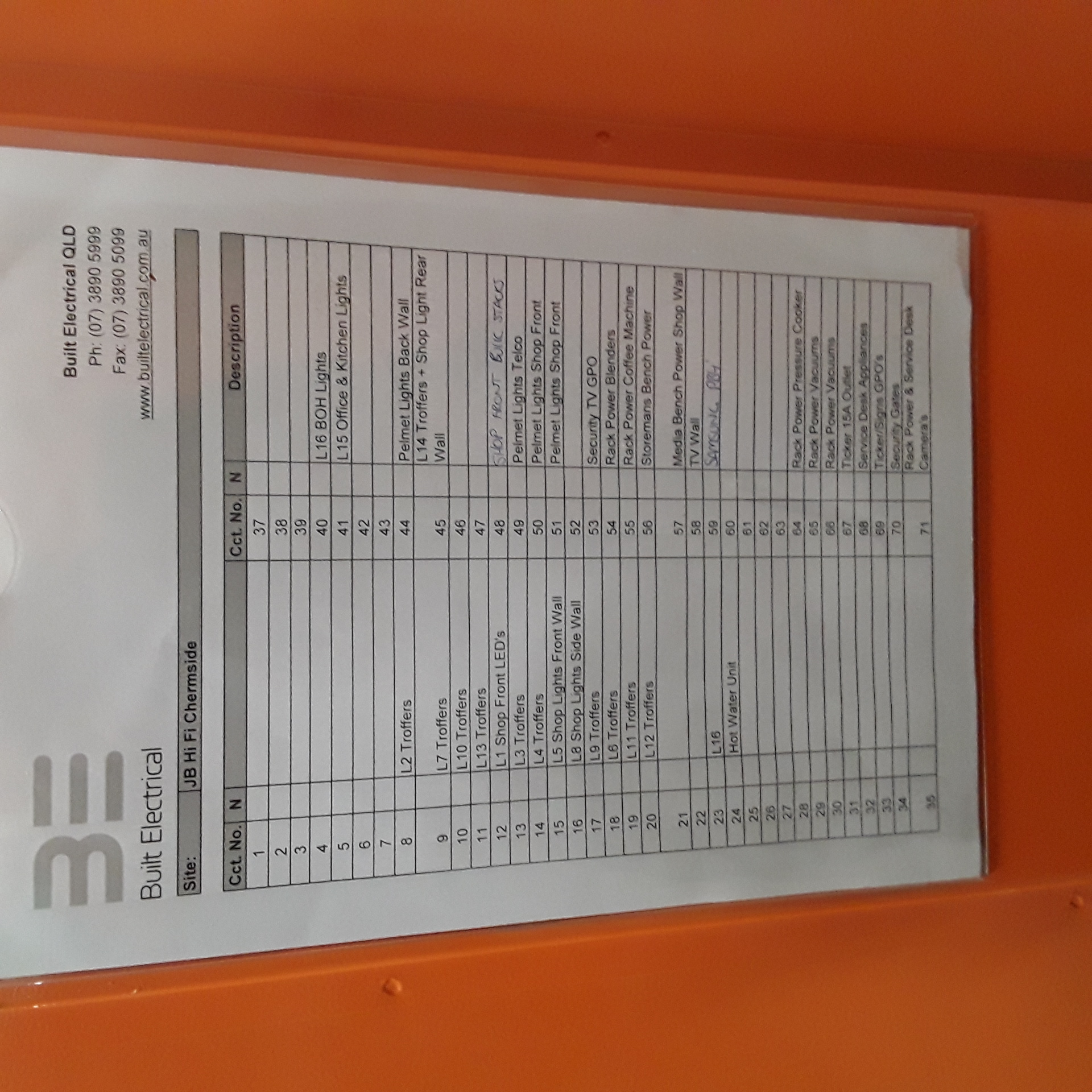 If Yes, please upload all copies of legends here... (Limit of 6 megabytes total)