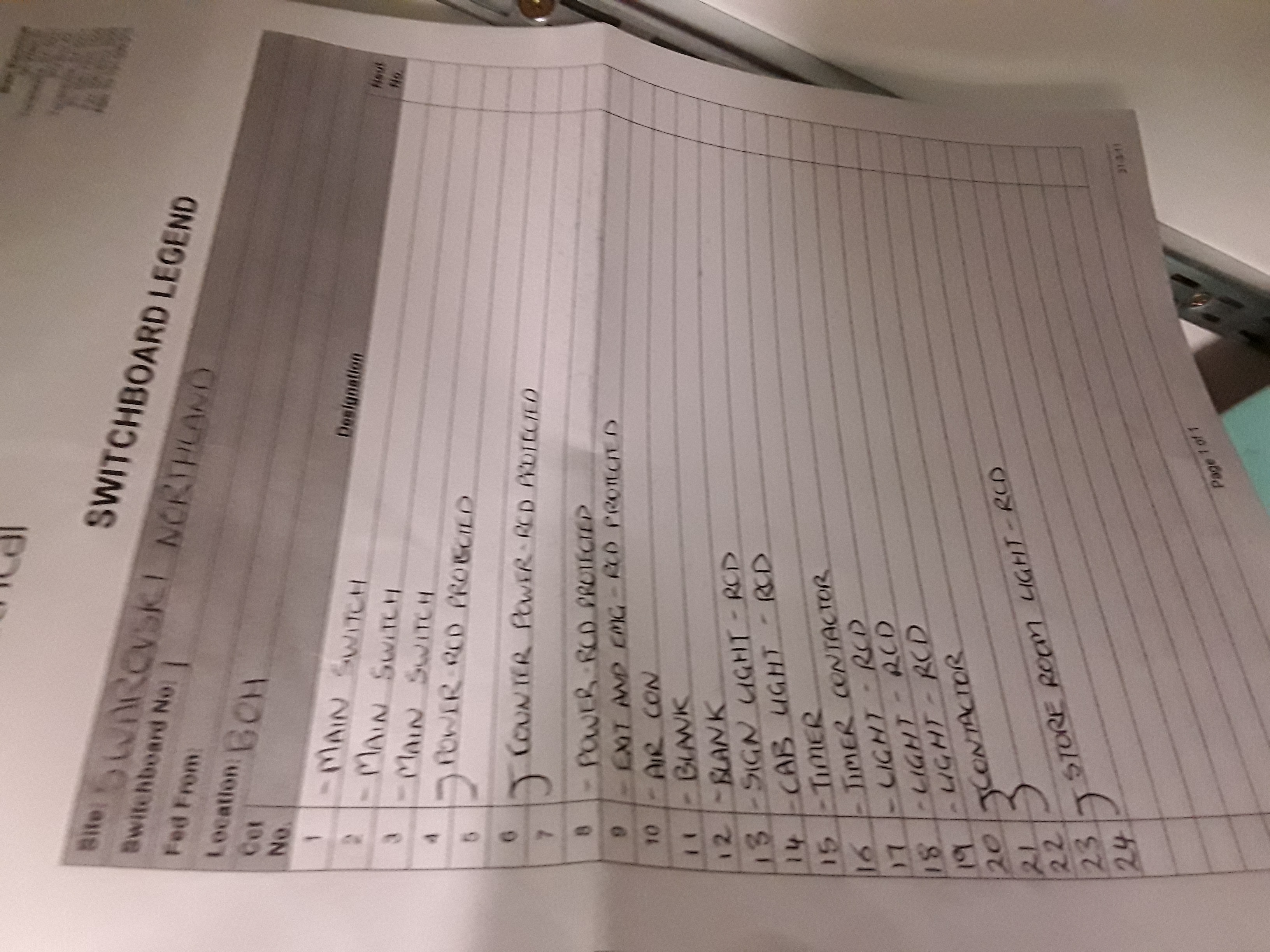 If Yes, please upload all copies of legends here... (Limit of 6 megabytes total)