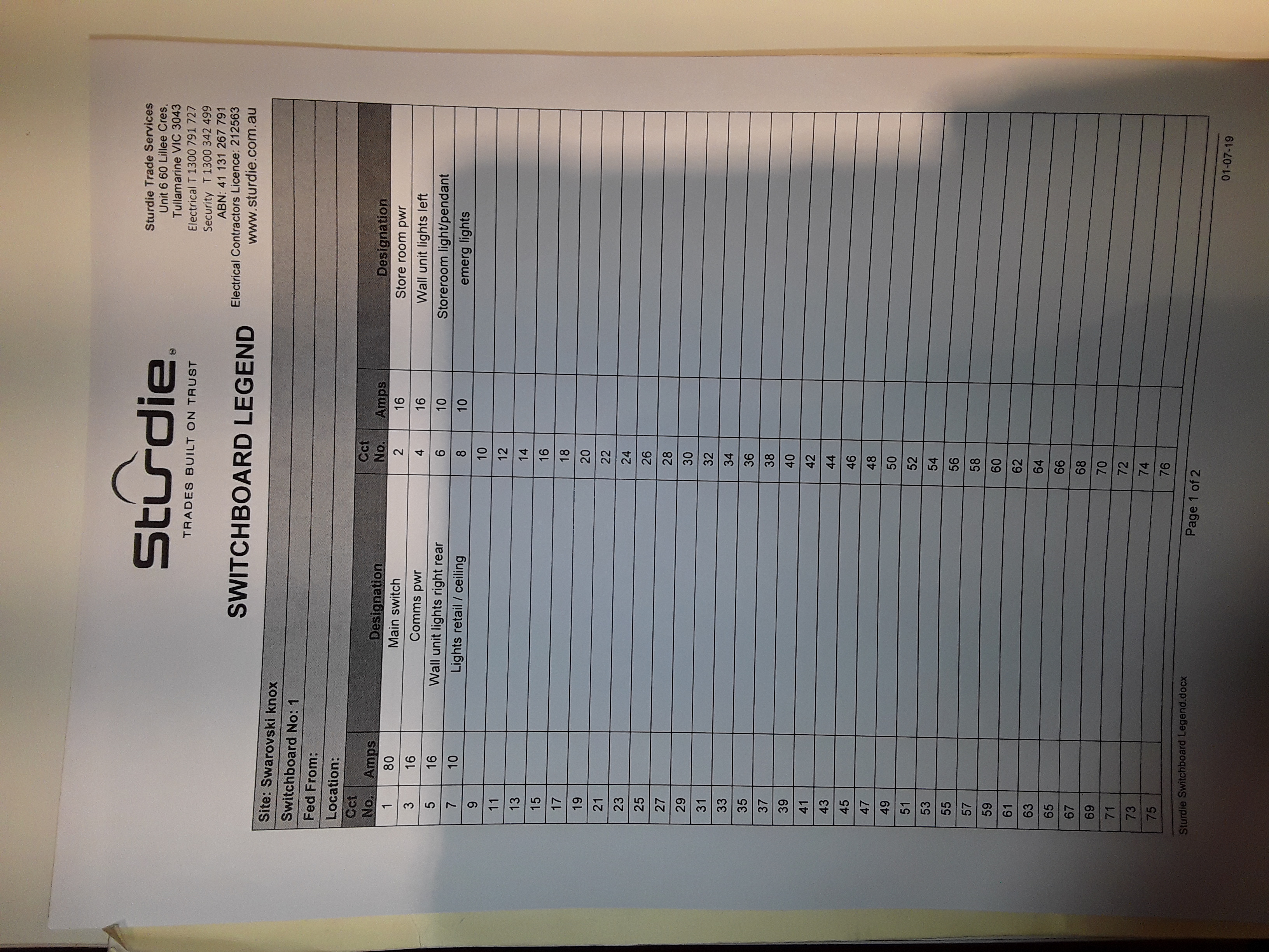 If Yes, please upload all copies of legends here... (Limit of 6 megabytes total)