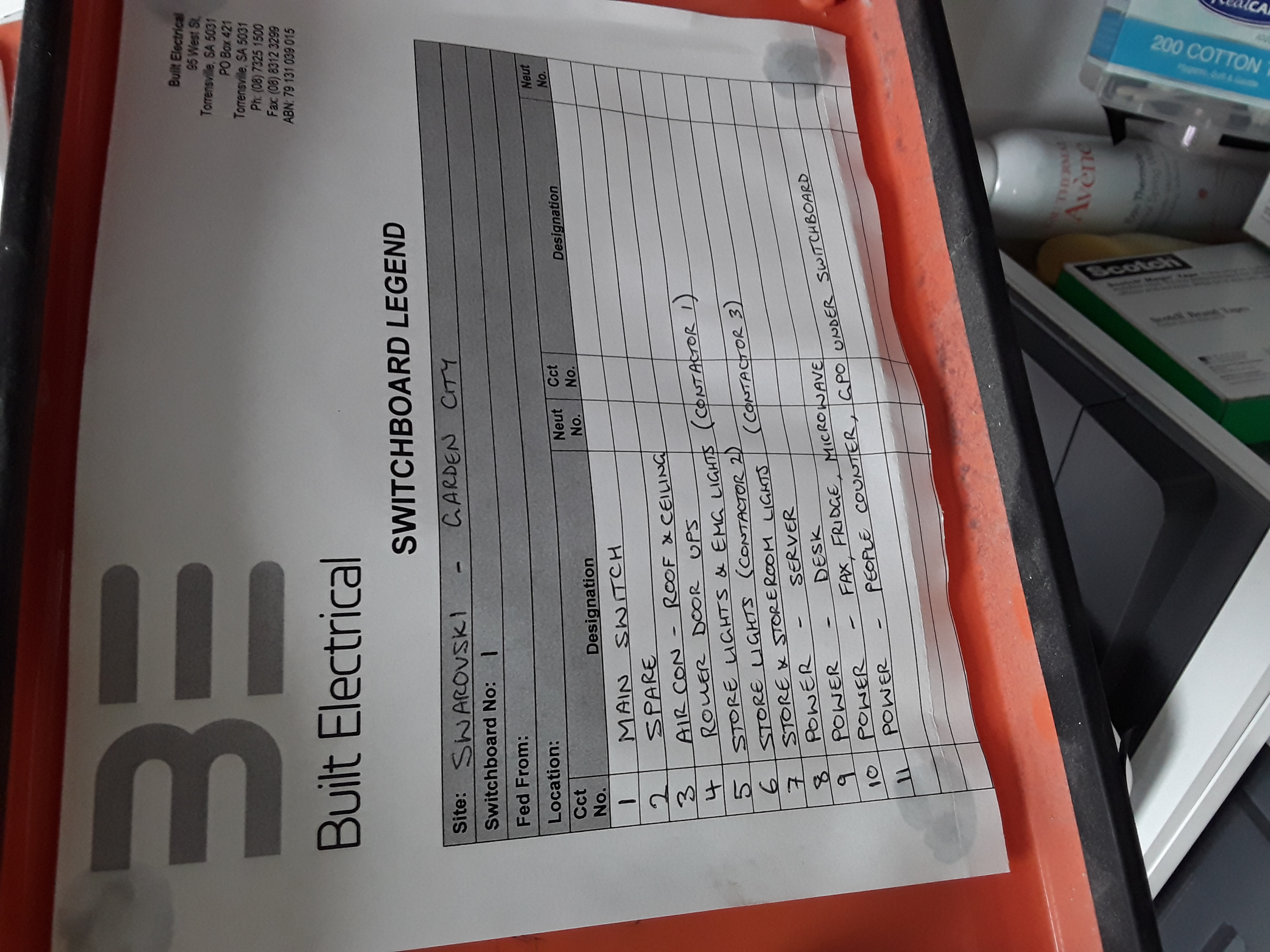 If Yes, please upload all copies of legends here... (Limit of 6 megabytes total)