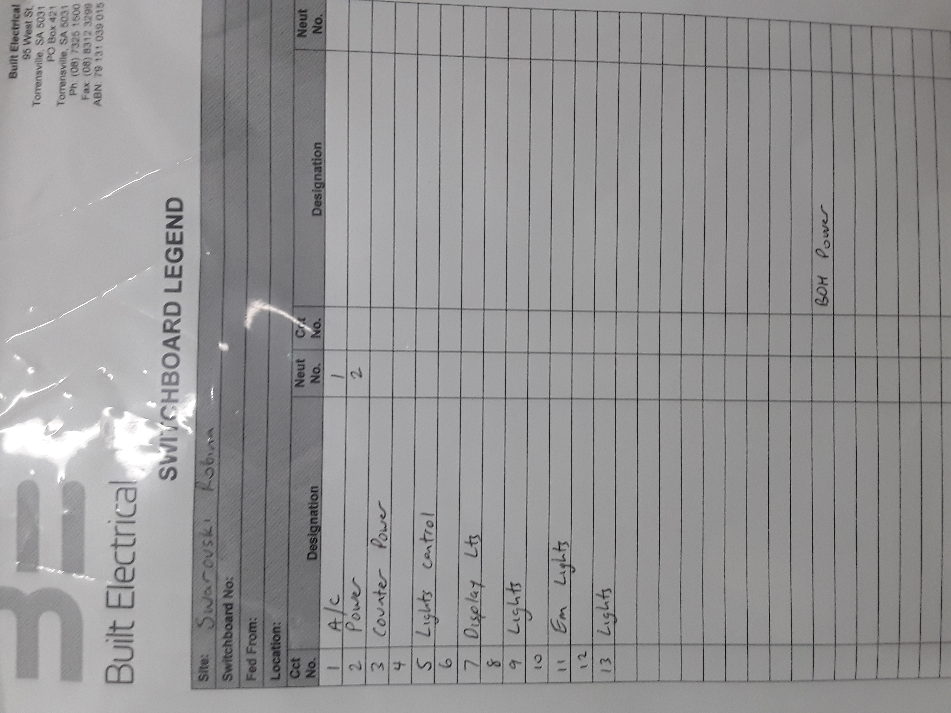 If Yes, please upload all copies of legends here... (Limit of 6 megabytes total)