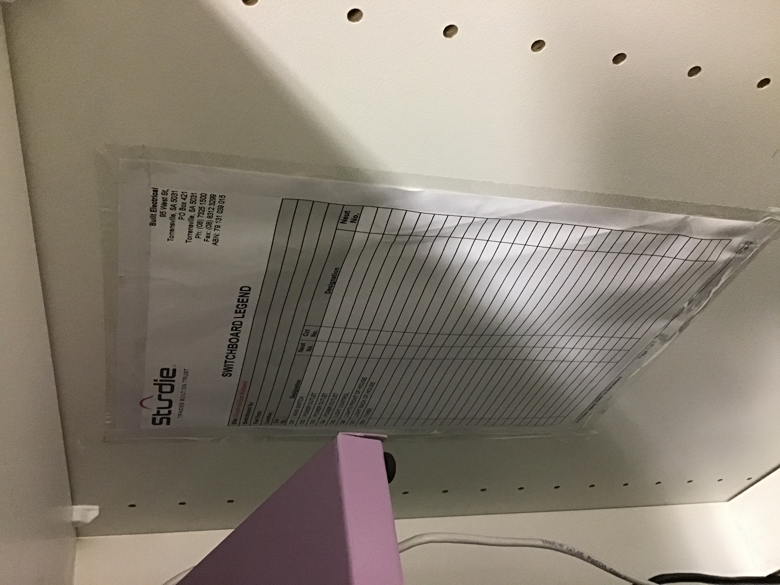 If Yes, please upload all copies of legends here... (Limit of 6 megabytes total)