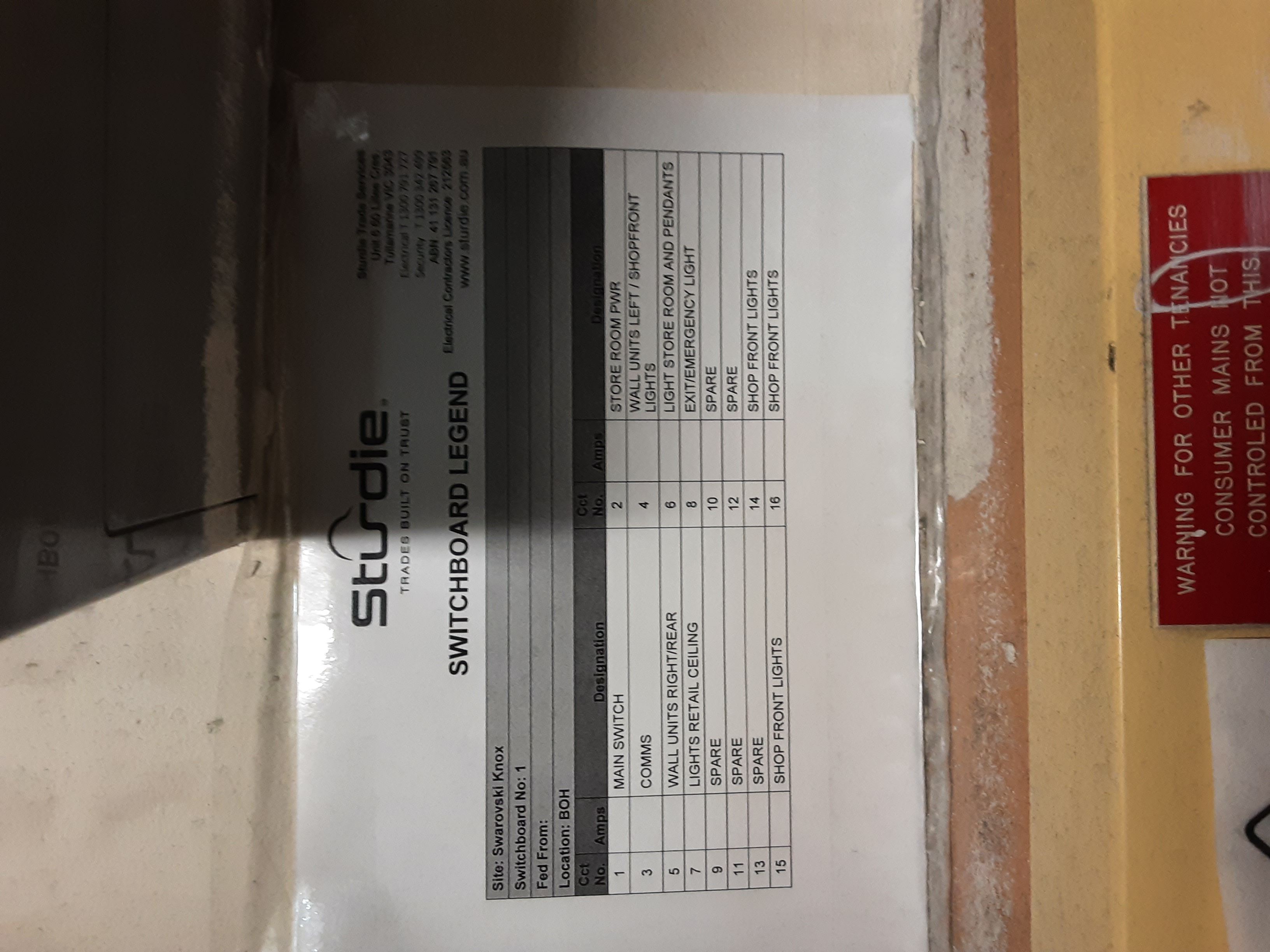 If Yes, please upload all copies of legends here... (Limit of 6 megabytes total)