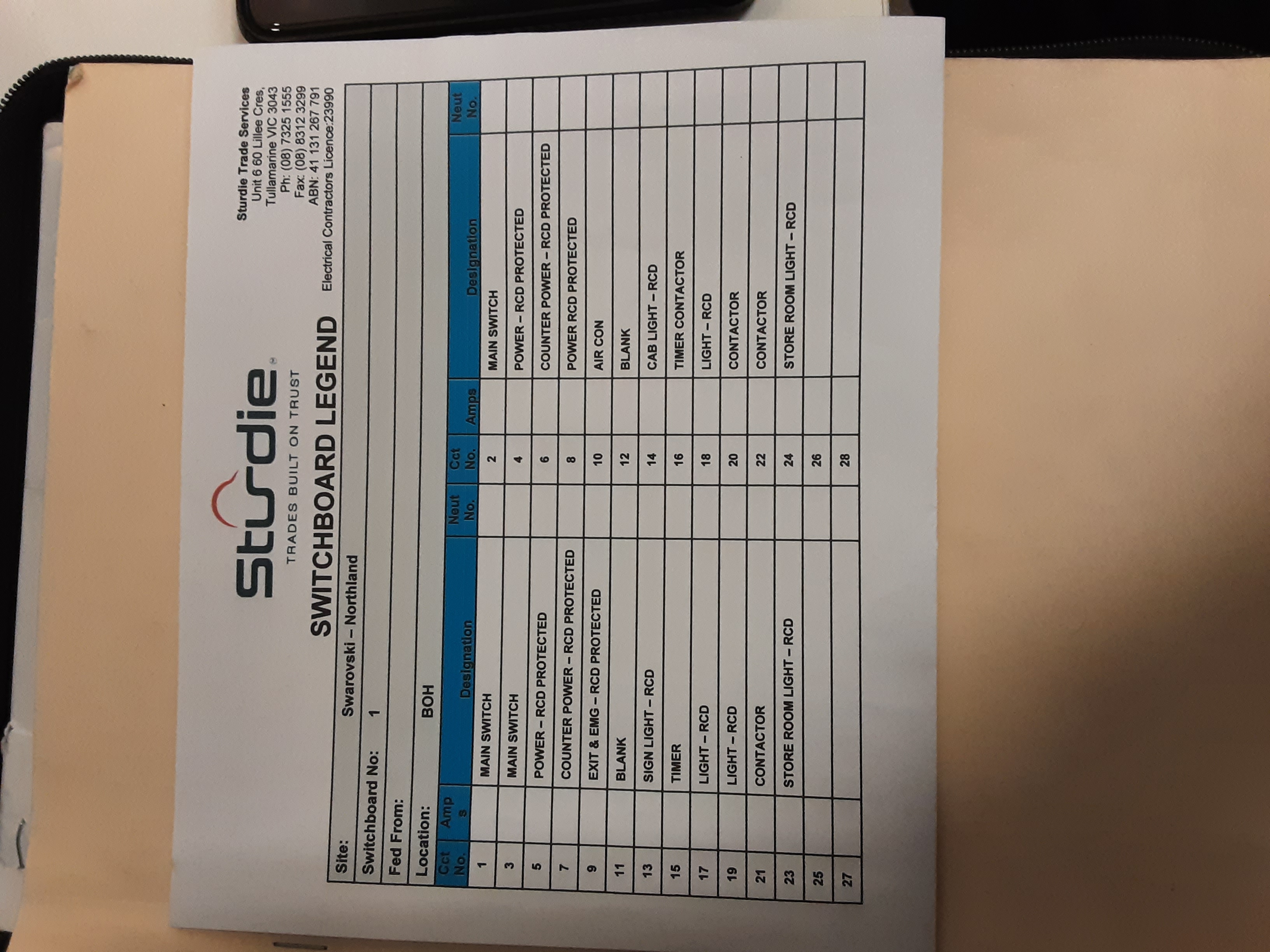 If Yes, please upload all copies of legends here... (Limit of 6 megabytes total)