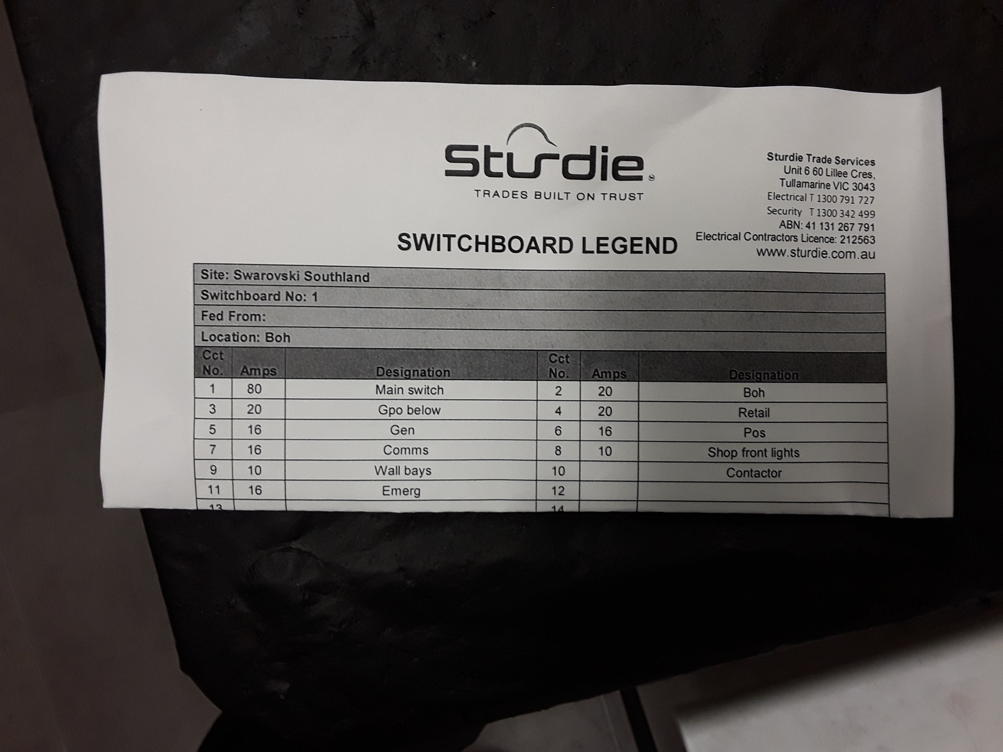 If Yes, please upload all copies of legends here... (Limit of 6 megabytes total)