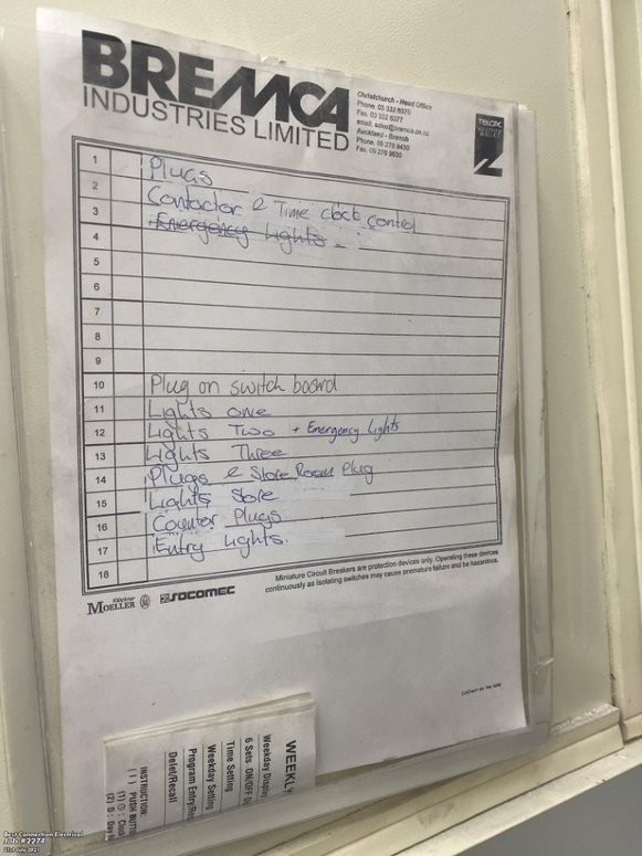 If Yes, please upload all copies of legends here... (Limit of 6 megabytes total)