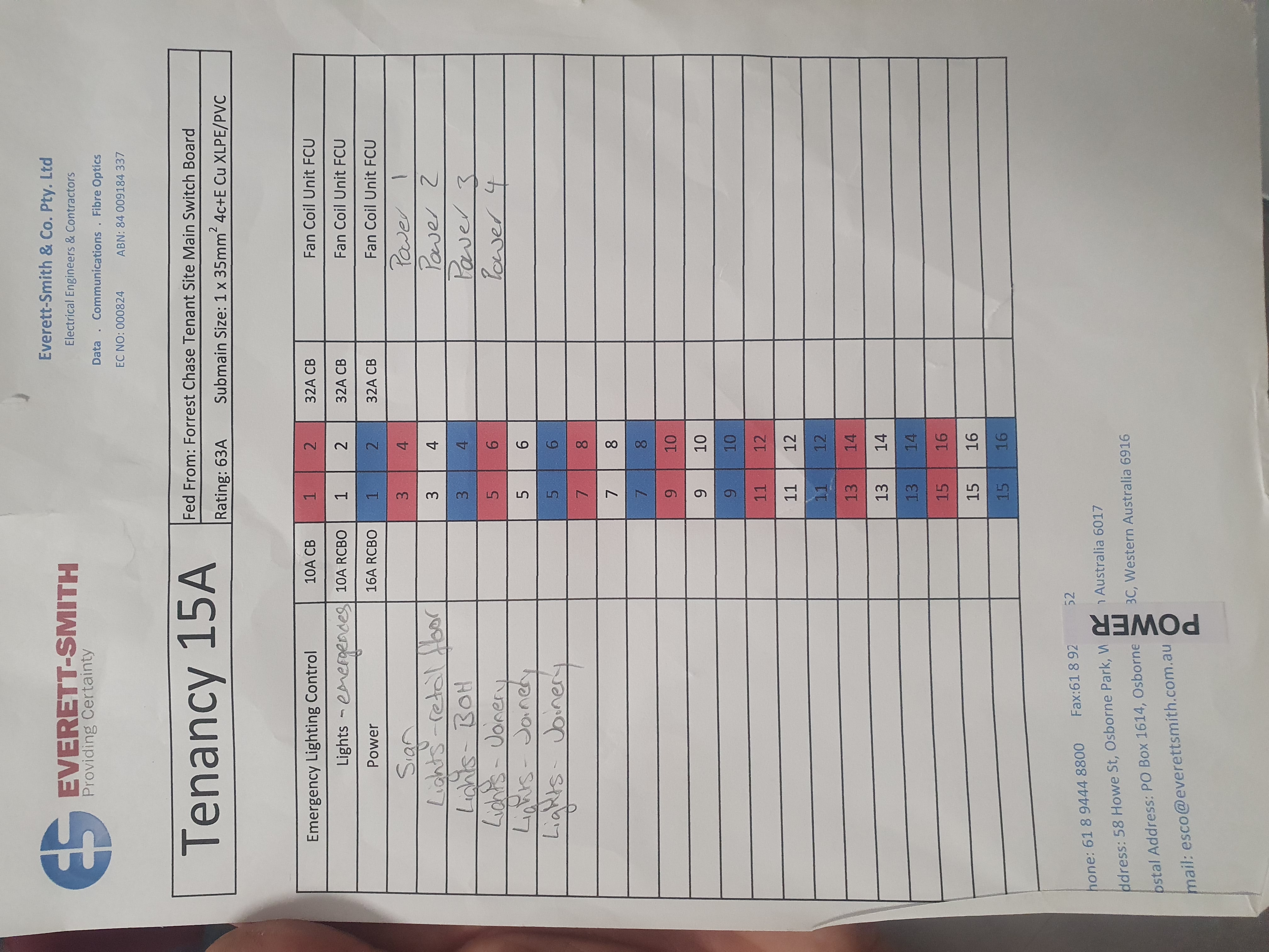 If Yes, please upload all copies of legends here... (Limit of 6 megabytes total)