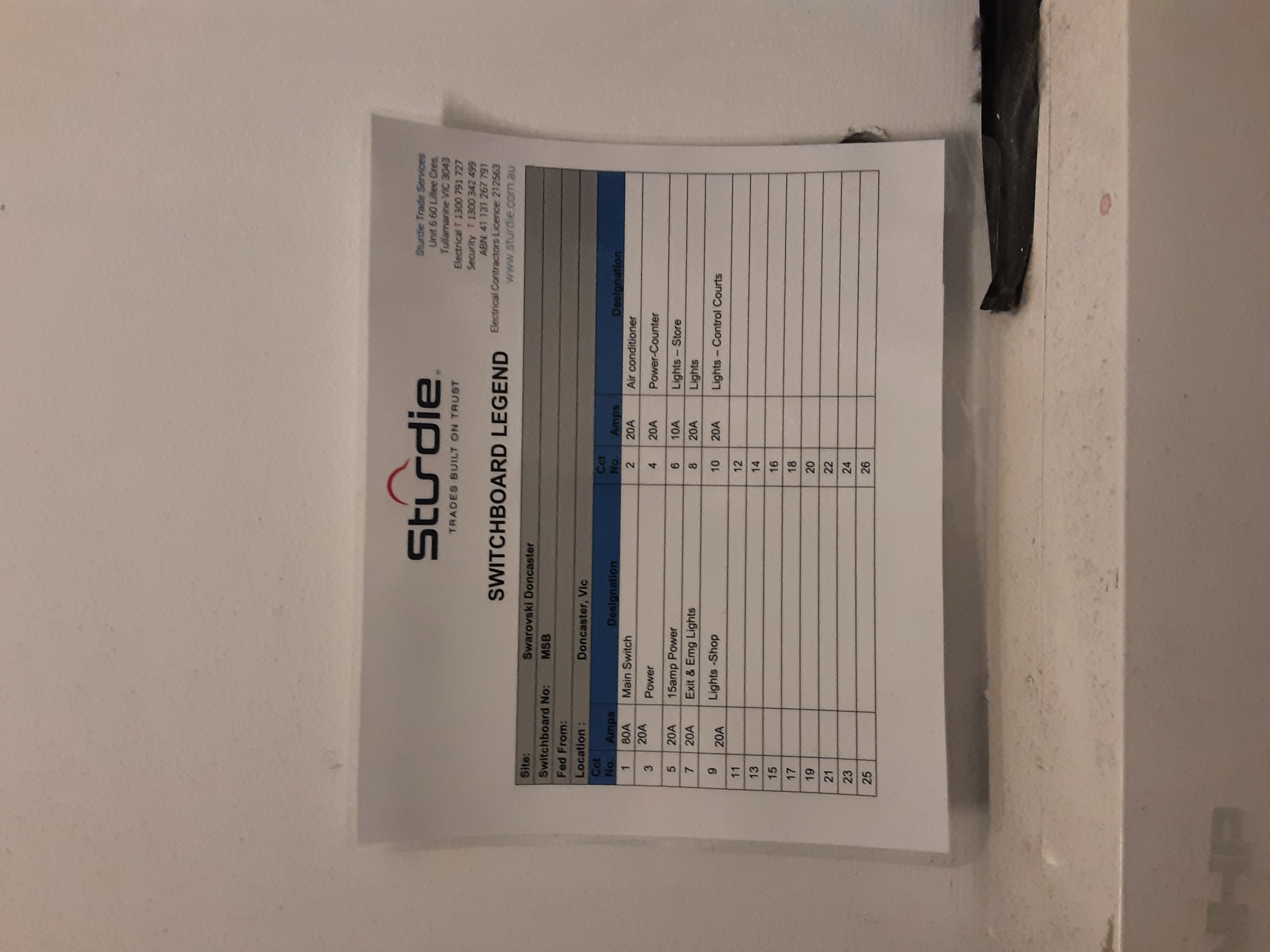 If Yes, please upload all copies of legends here... (Limit of 6 megabytes total)