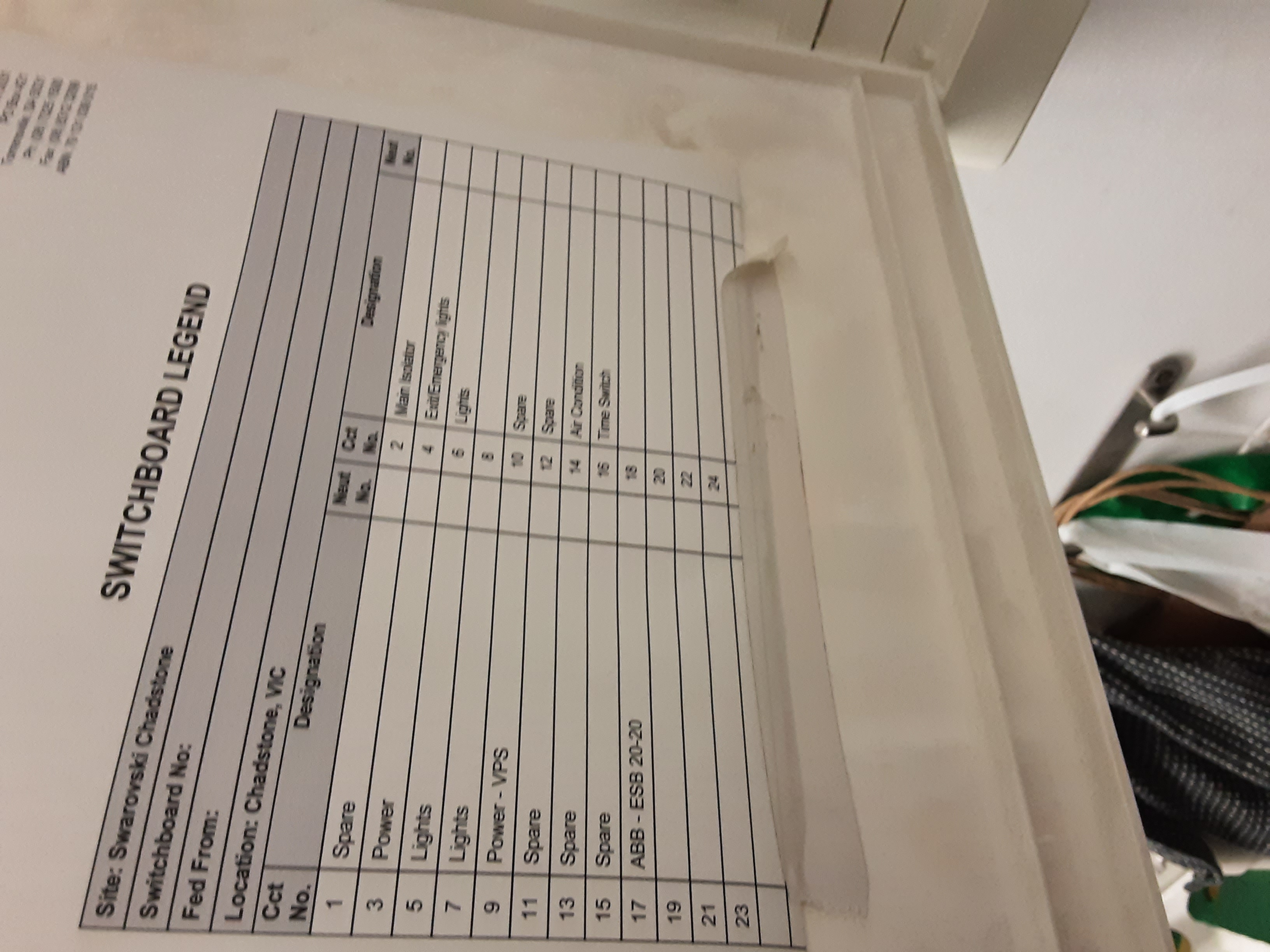 If Yes, please upload all copies of legends here... (Limit of 6 megabytes total)