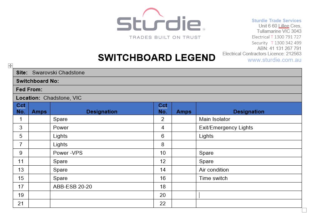 If Yes, please upload all copies of legends here... (Limit of 6 megabytes total)
