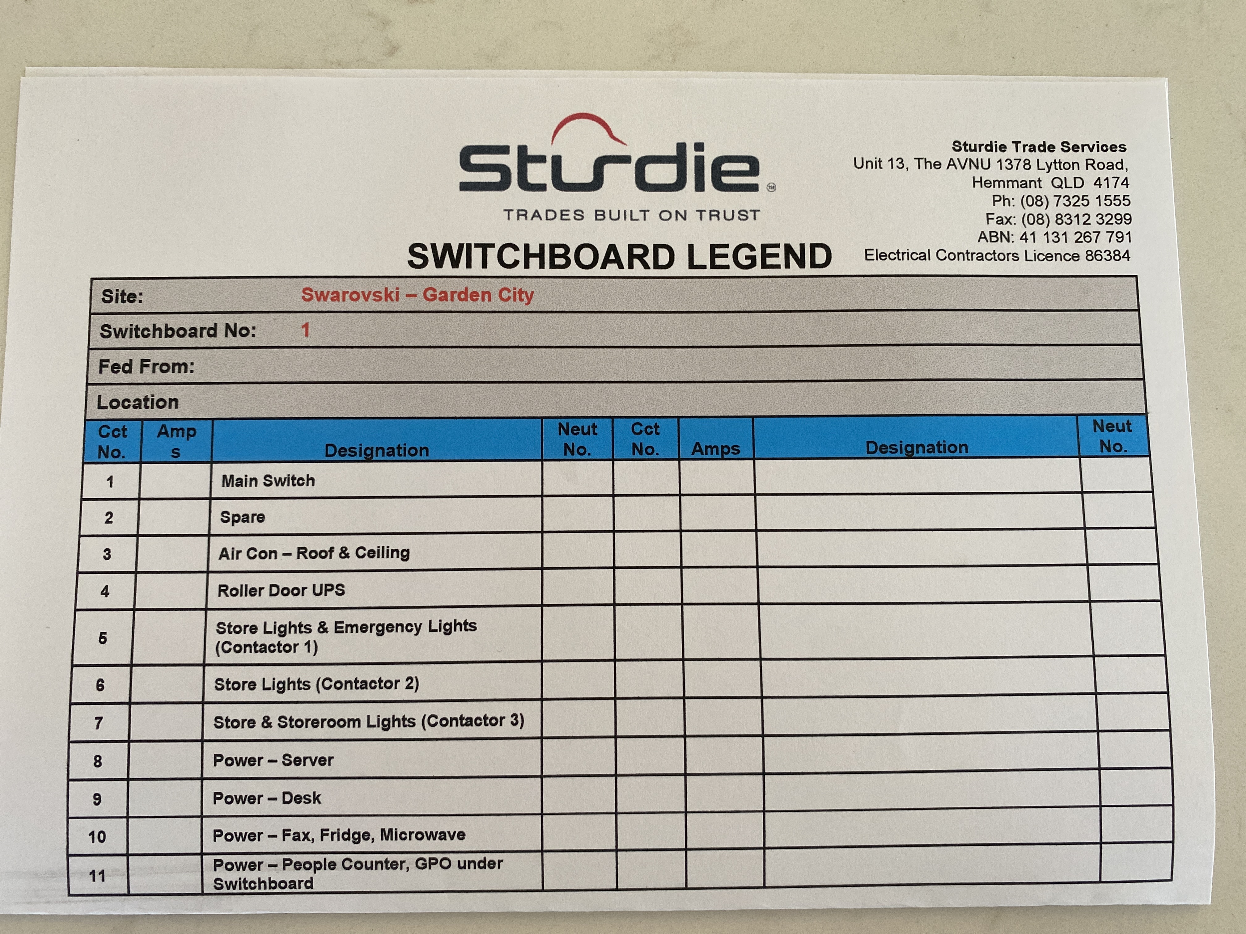 If Yes, please upload all copies of legends here... (Limit of 6 megabytes total)