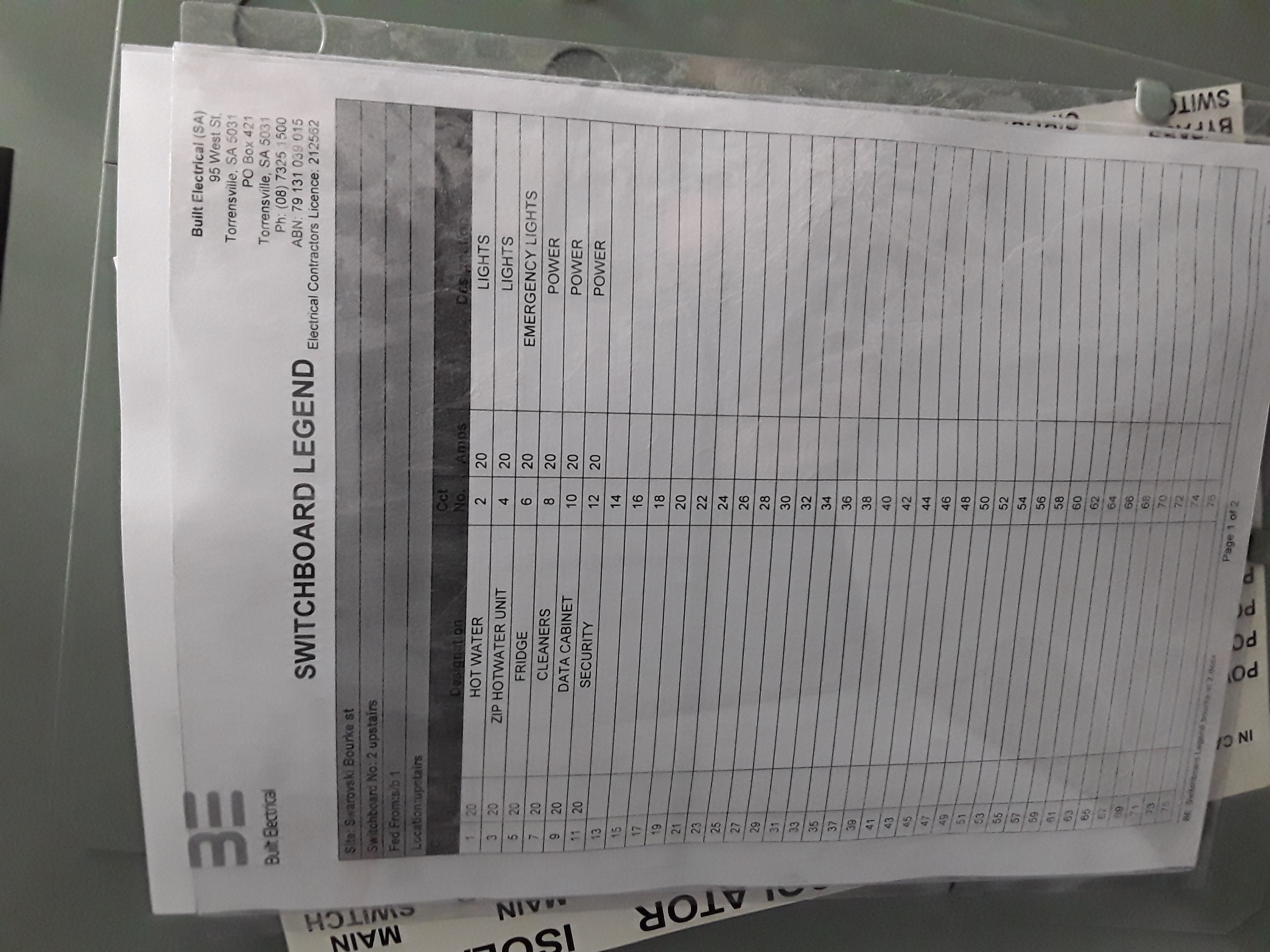 If Yes, please upload all copies of legends here... (Limit of 6 megabytes total)