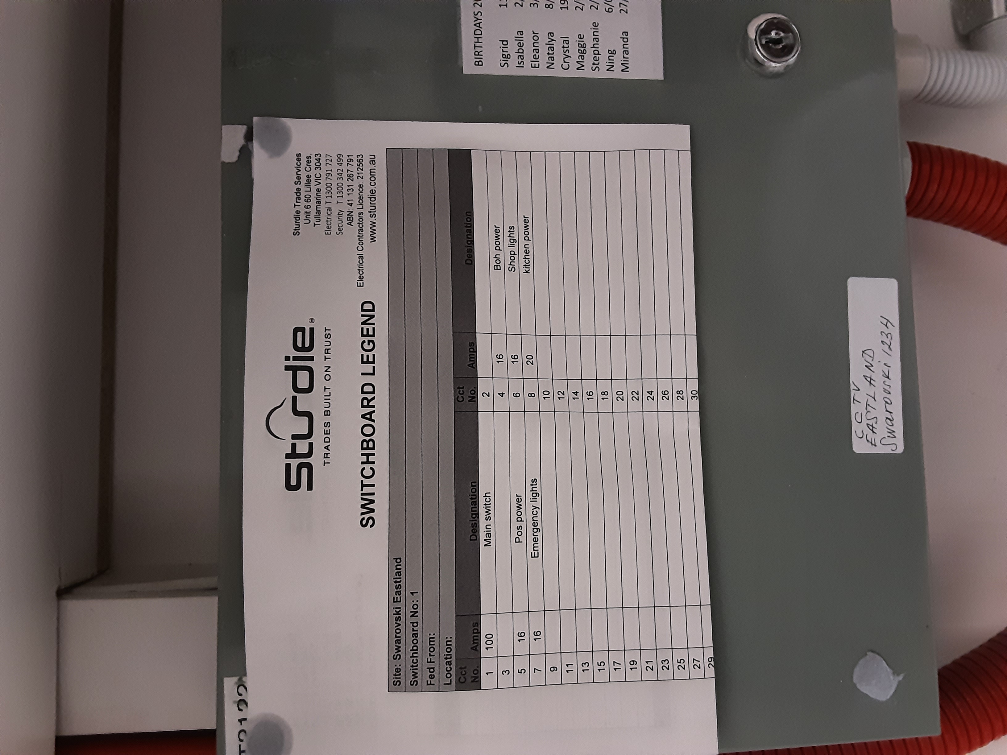 If Yes, please upload all copies of legends here... (Limit of 6 megabytes total)