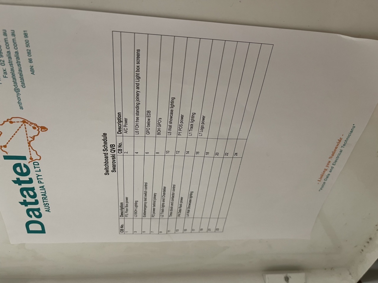 If Yes, please upload all copies of legends here... (Limit of 6 megabytes total)