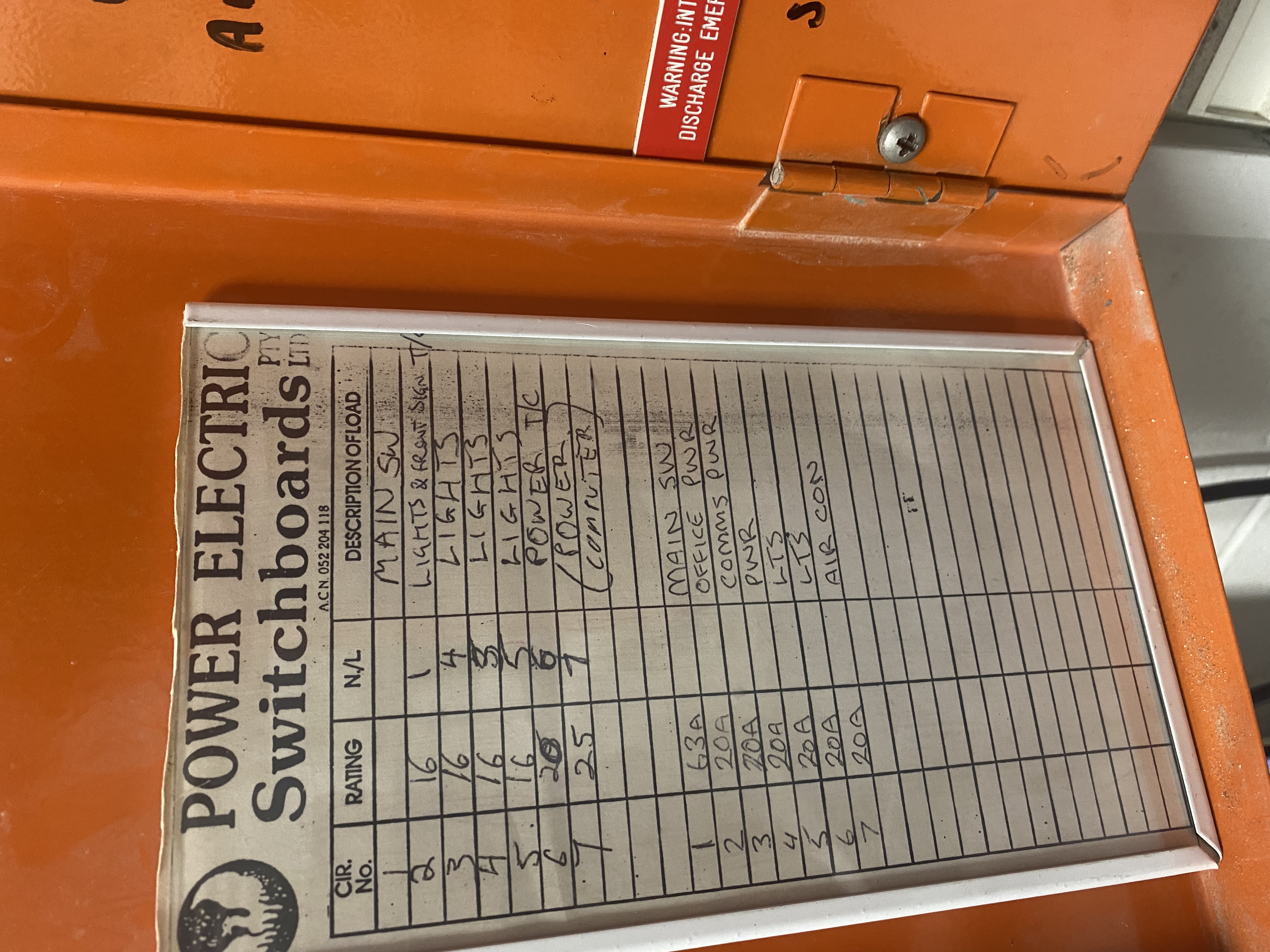 If Yes, please upload all copies of legends here... (Limit of 6 megabytes total)