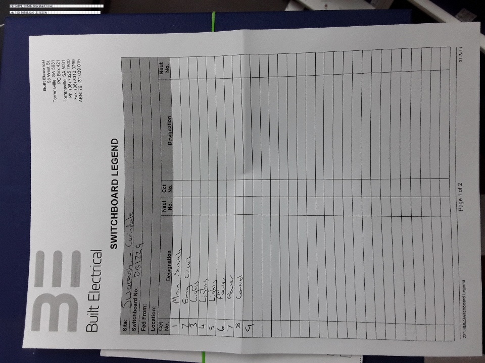 If Yes, please upload all copies of legends here... (Limit of 6 megabytes total)