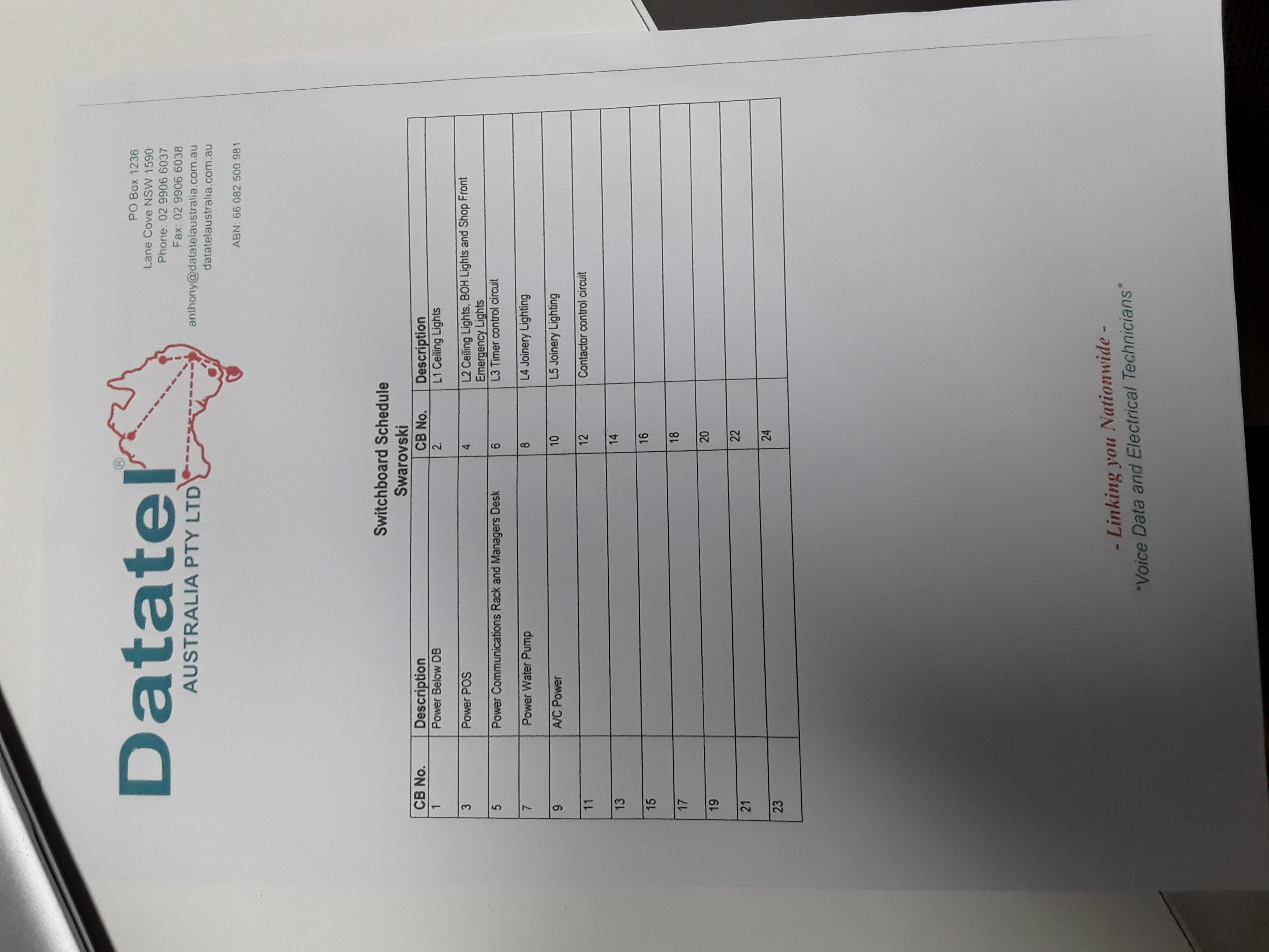 If Yes, please upload all copies of legends here... (Limit of 6 megabytes total)