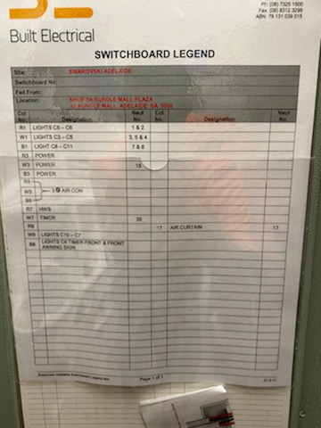 If Yes, please upload all copies of legends here... (Limit of 6 megabytes total)