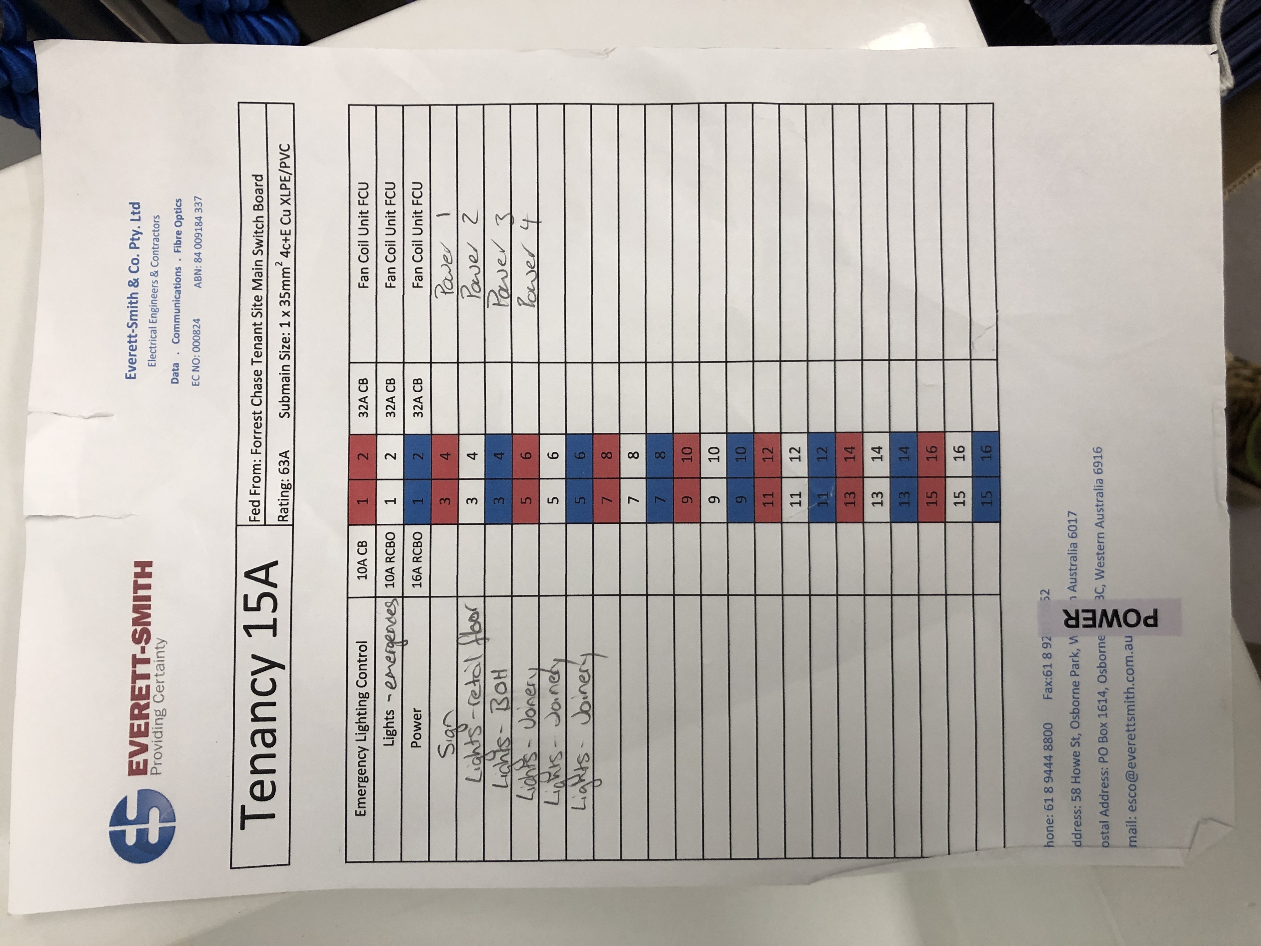 If Yes, please upload all copies of legends here... (Limit of 6 megabytes total)