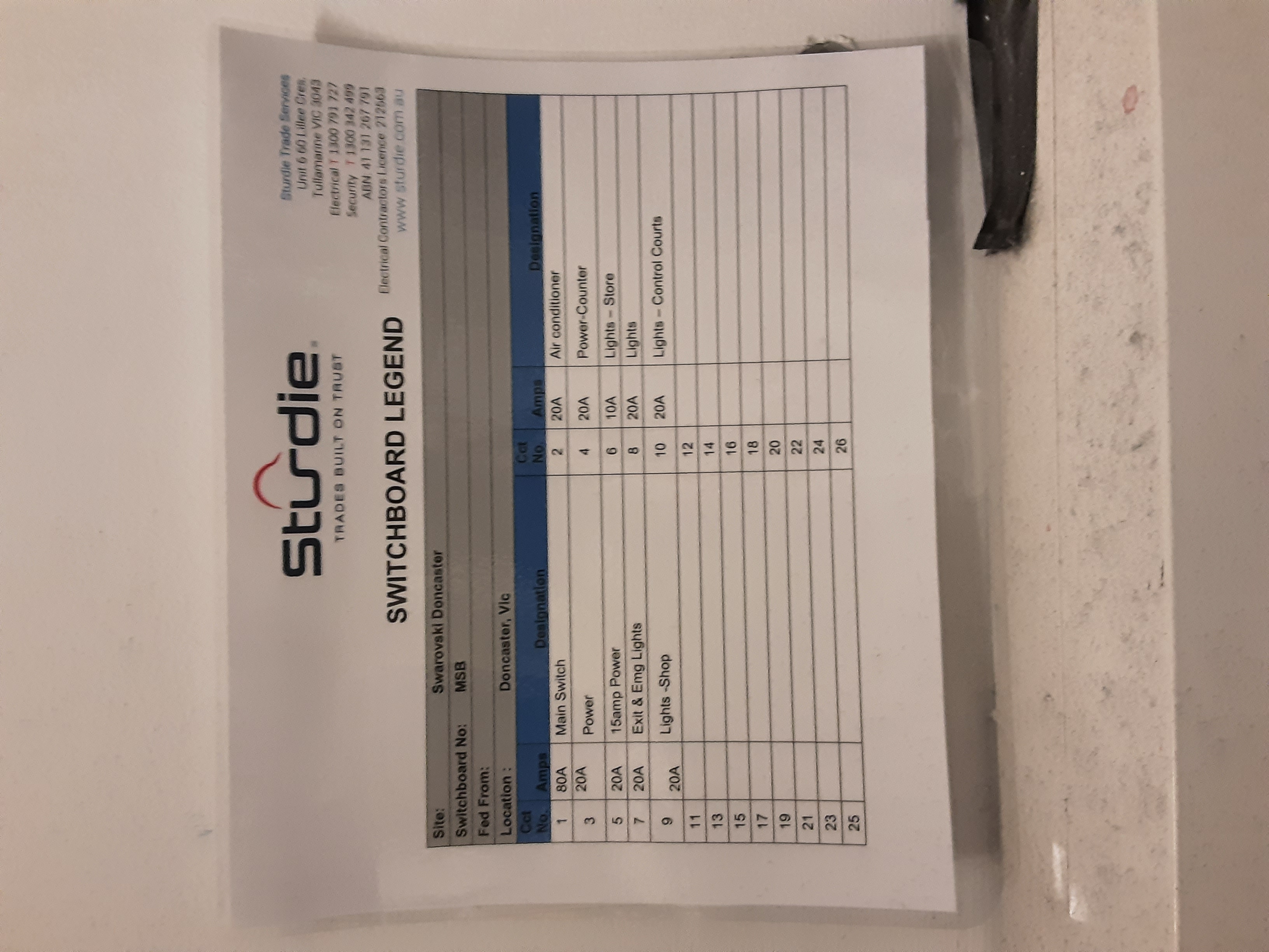 If Yes, please upload all copies of legends here... (Limit of 6 megabytes total)