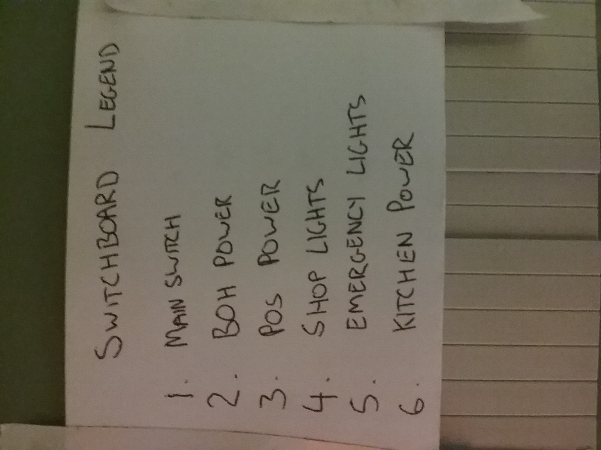 If Yes, please upload all copies of legends here... (Limit of 6 megabytes total)