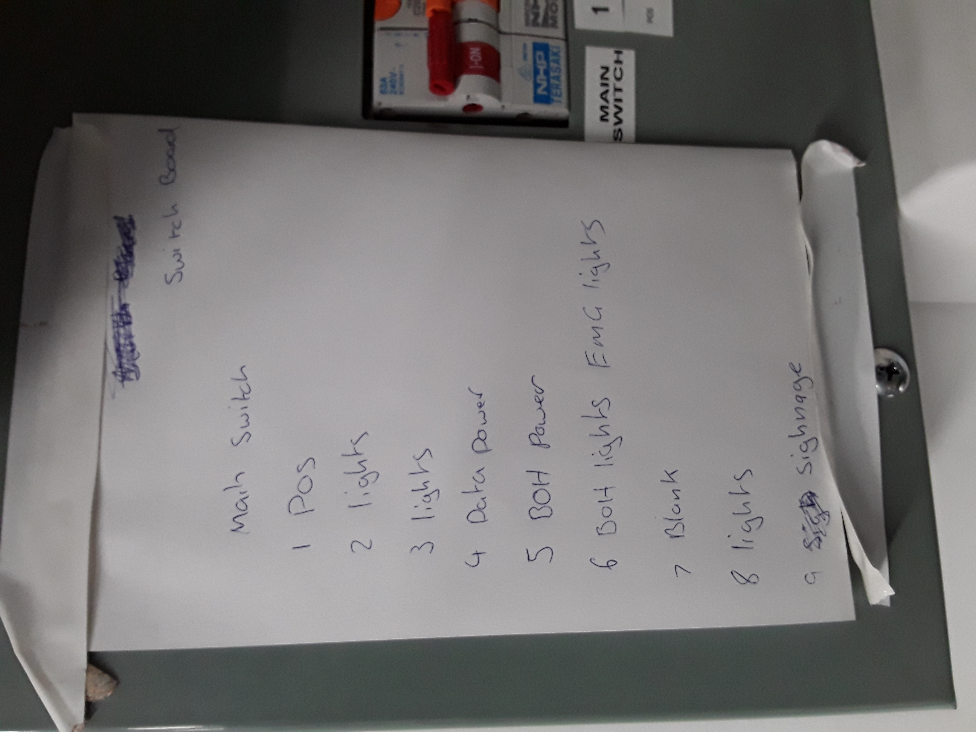 If Yes, please upload all copies of legends here... (Limit of 6 megabytes total)