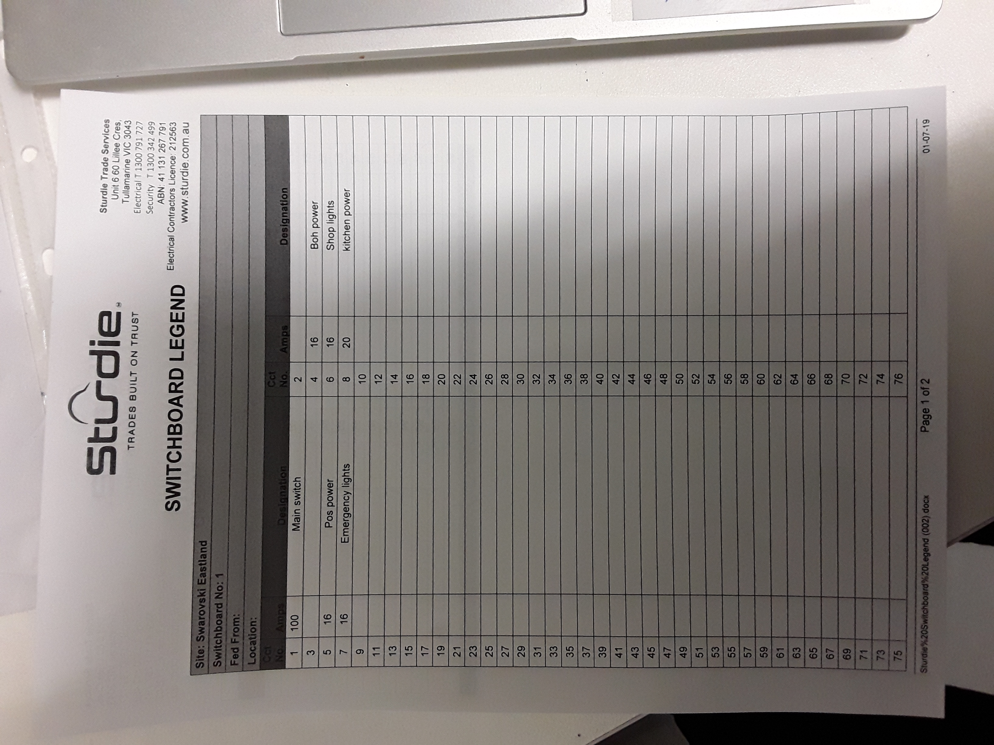 If Yes, please upload all copies of legends here... (Limit of 6 megabytes total)