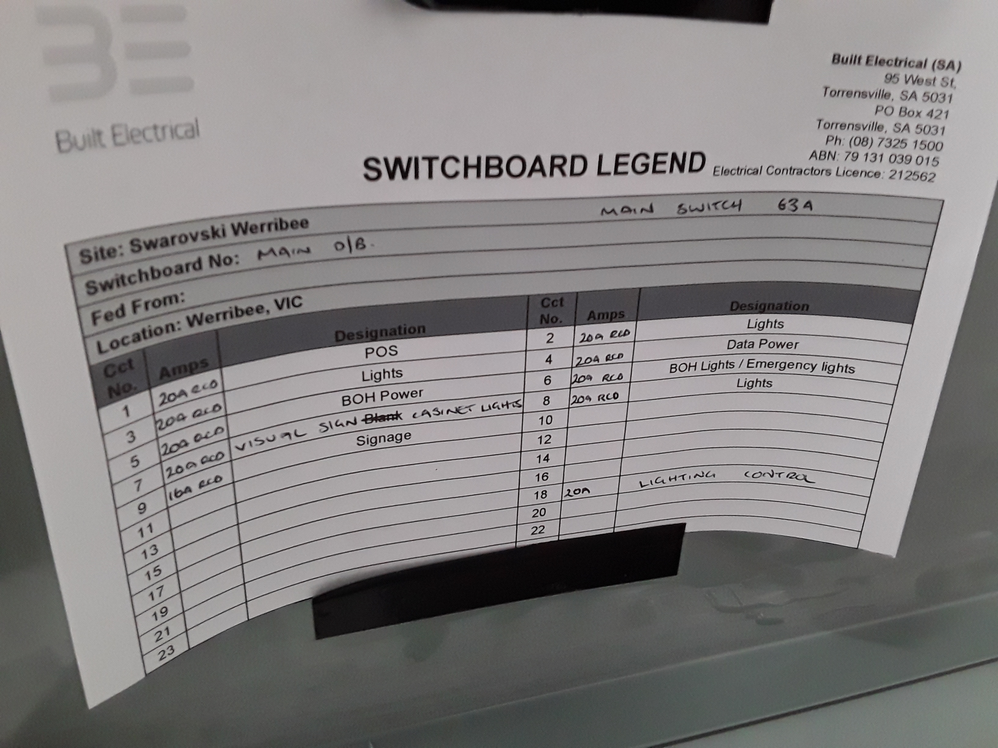 If Yes, please upload all copies of legends here... (Limit of 6 megabytes total)