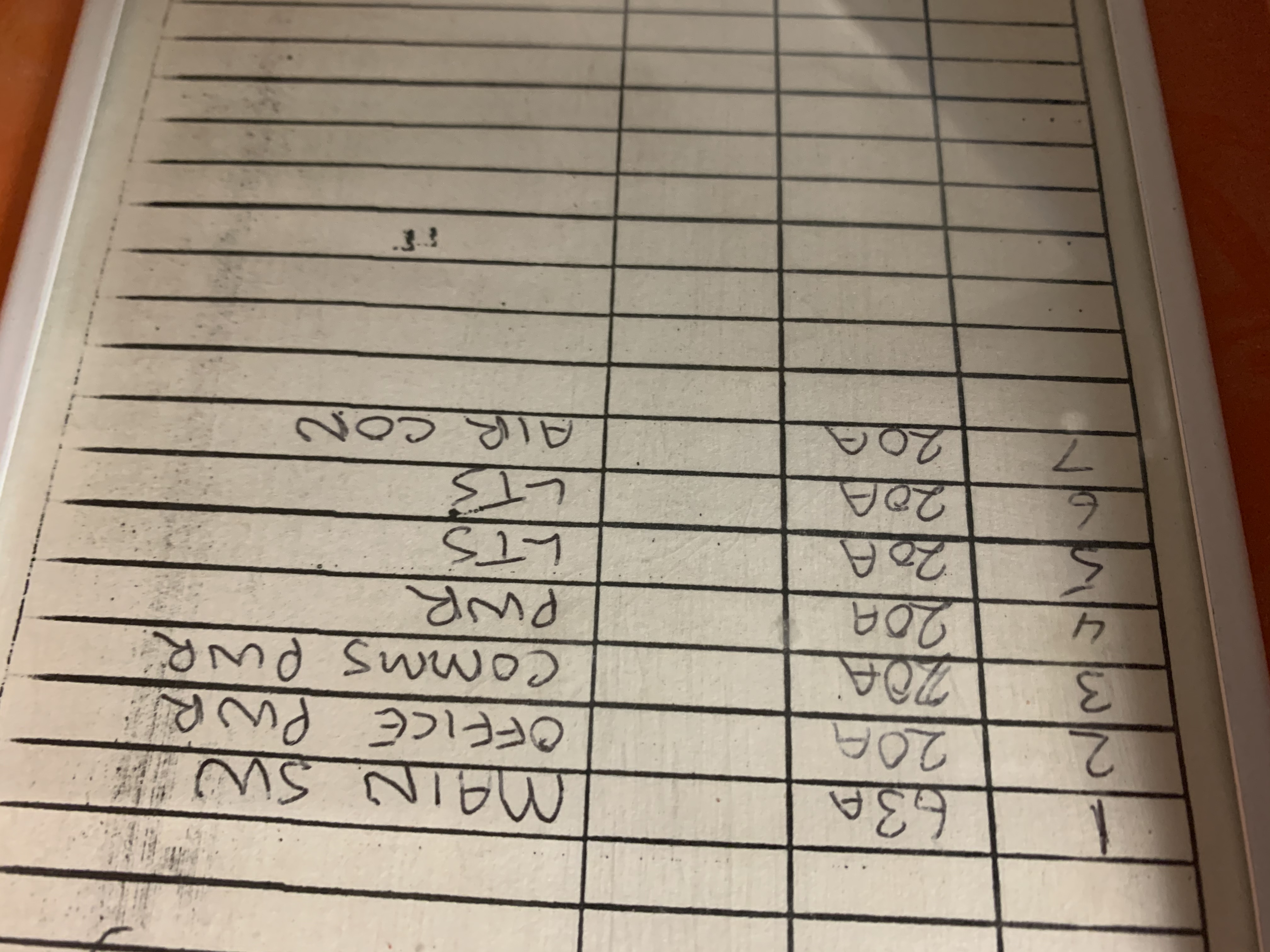 If Yes, please upload all copies of legends here... (Limit of 6 megabytes total)