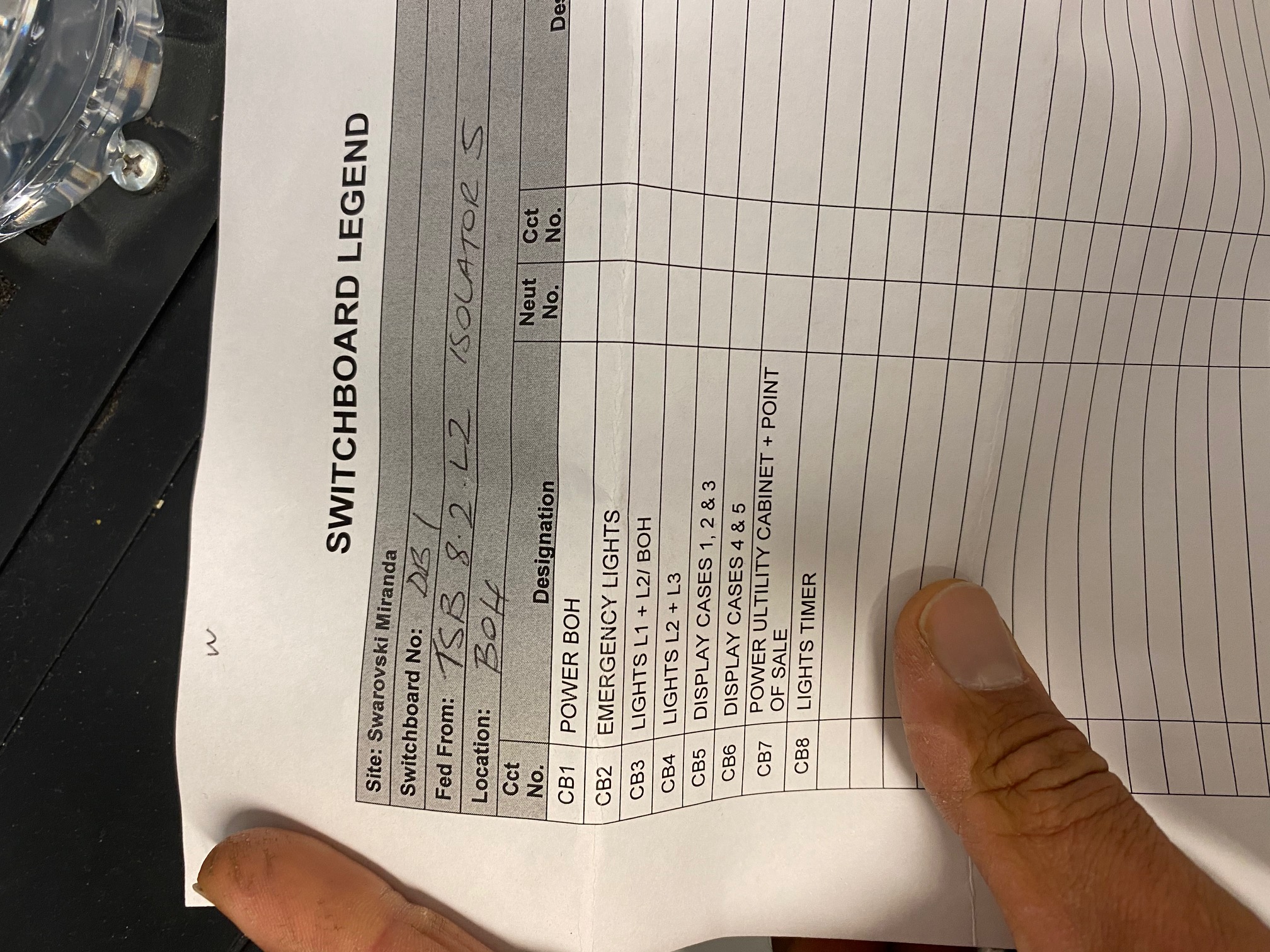 If Yes, please upload all copies of legends here... (Limit of 6 megabytes total)