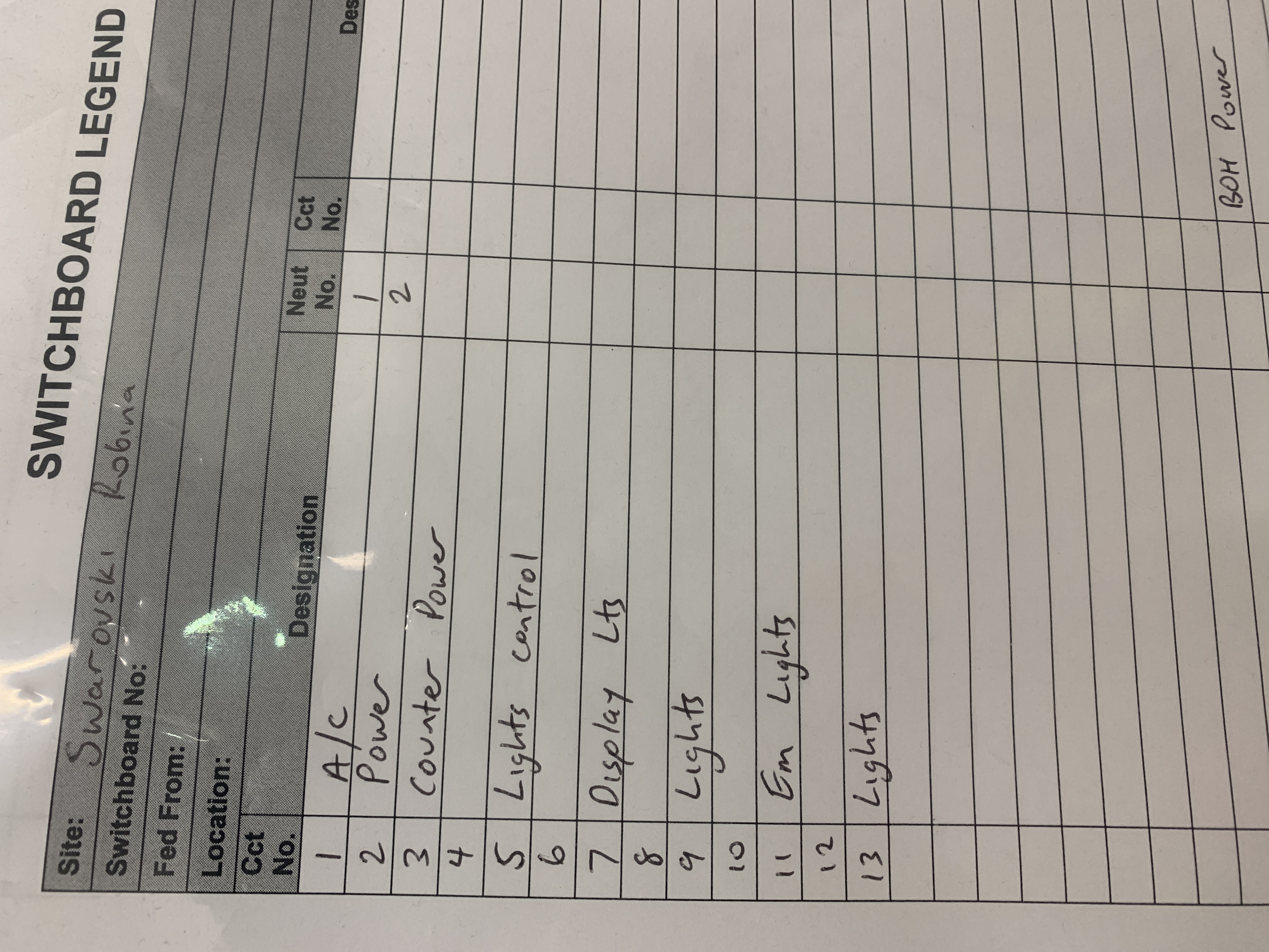 If Yes, please upload all copies of legends here... (Limit of 6 megabytes total)