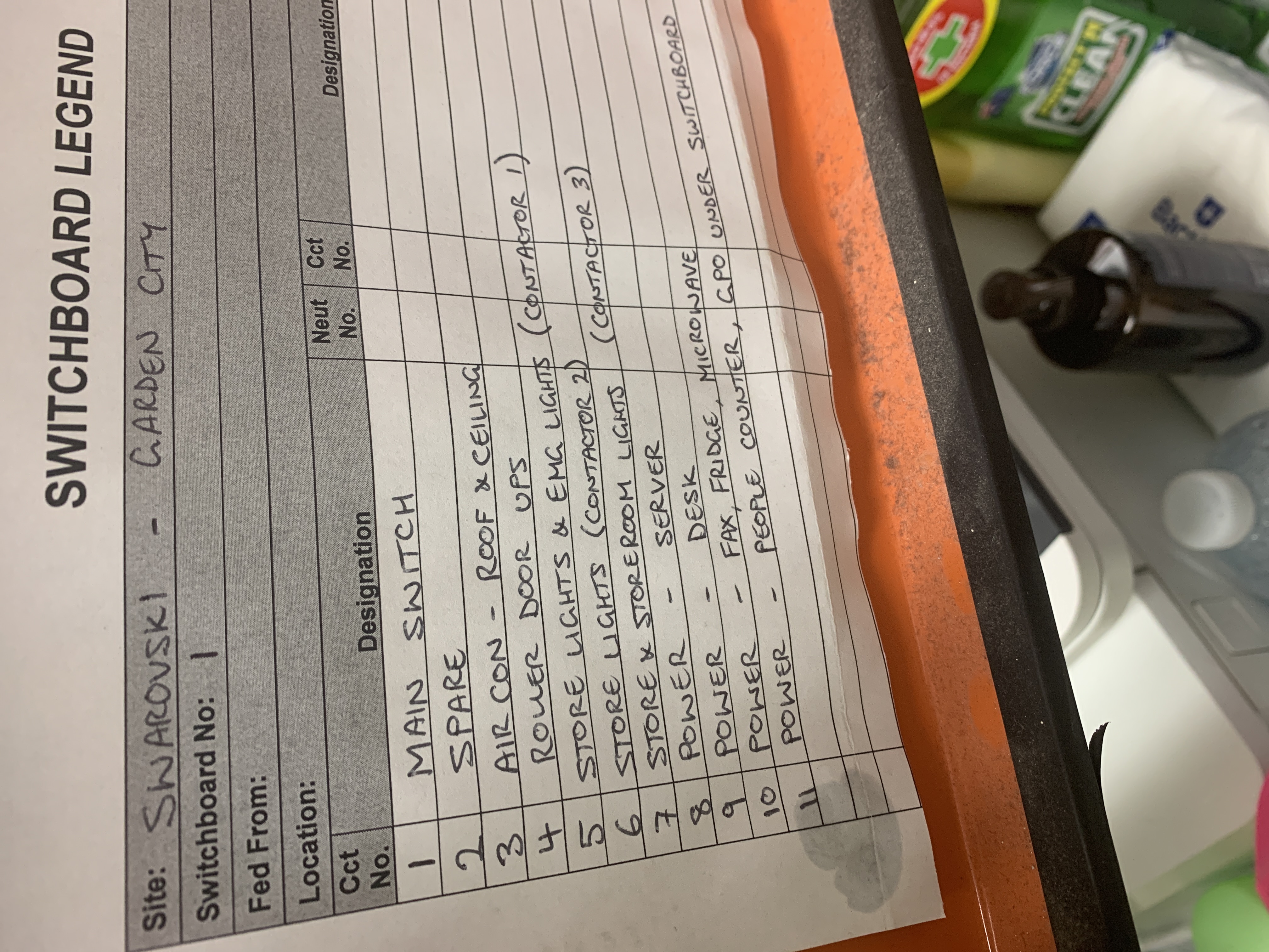 If Yes, please upload all copies of legends here... (Limit of 6 megabytes total)