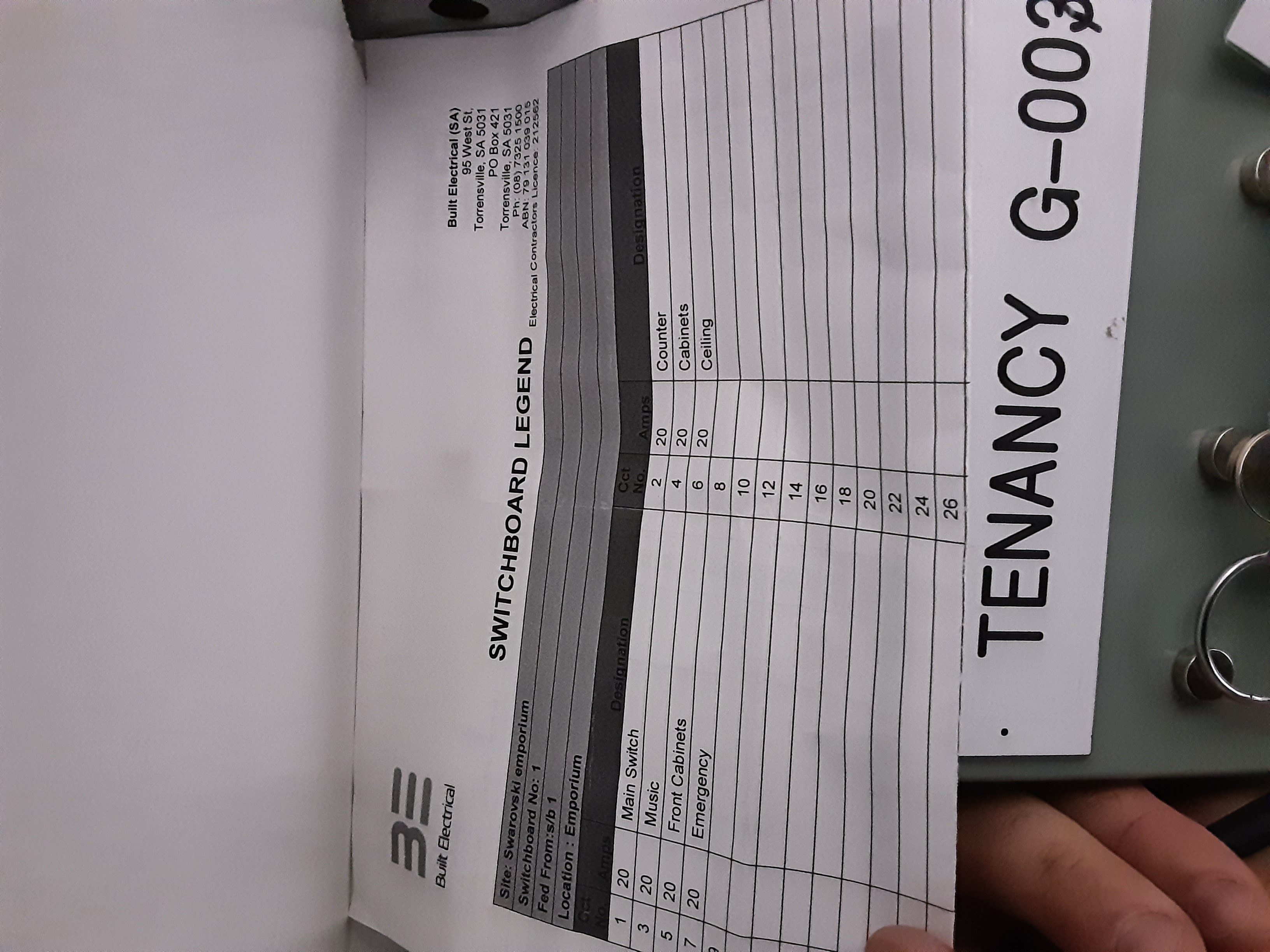 If Yes, please upload all copies of legends here... (Limit of 6 megabytes total)